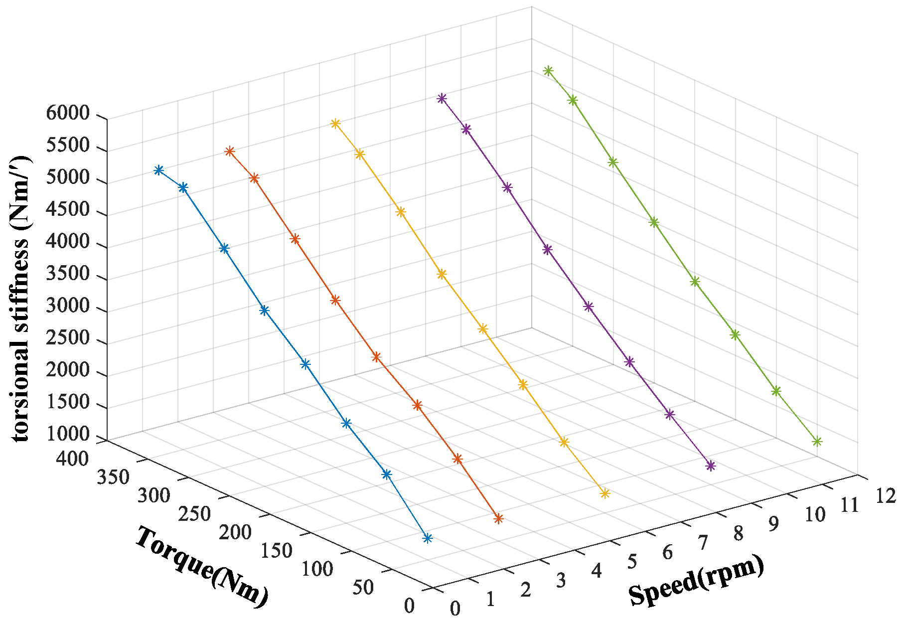 Applsci 13 09277 g018