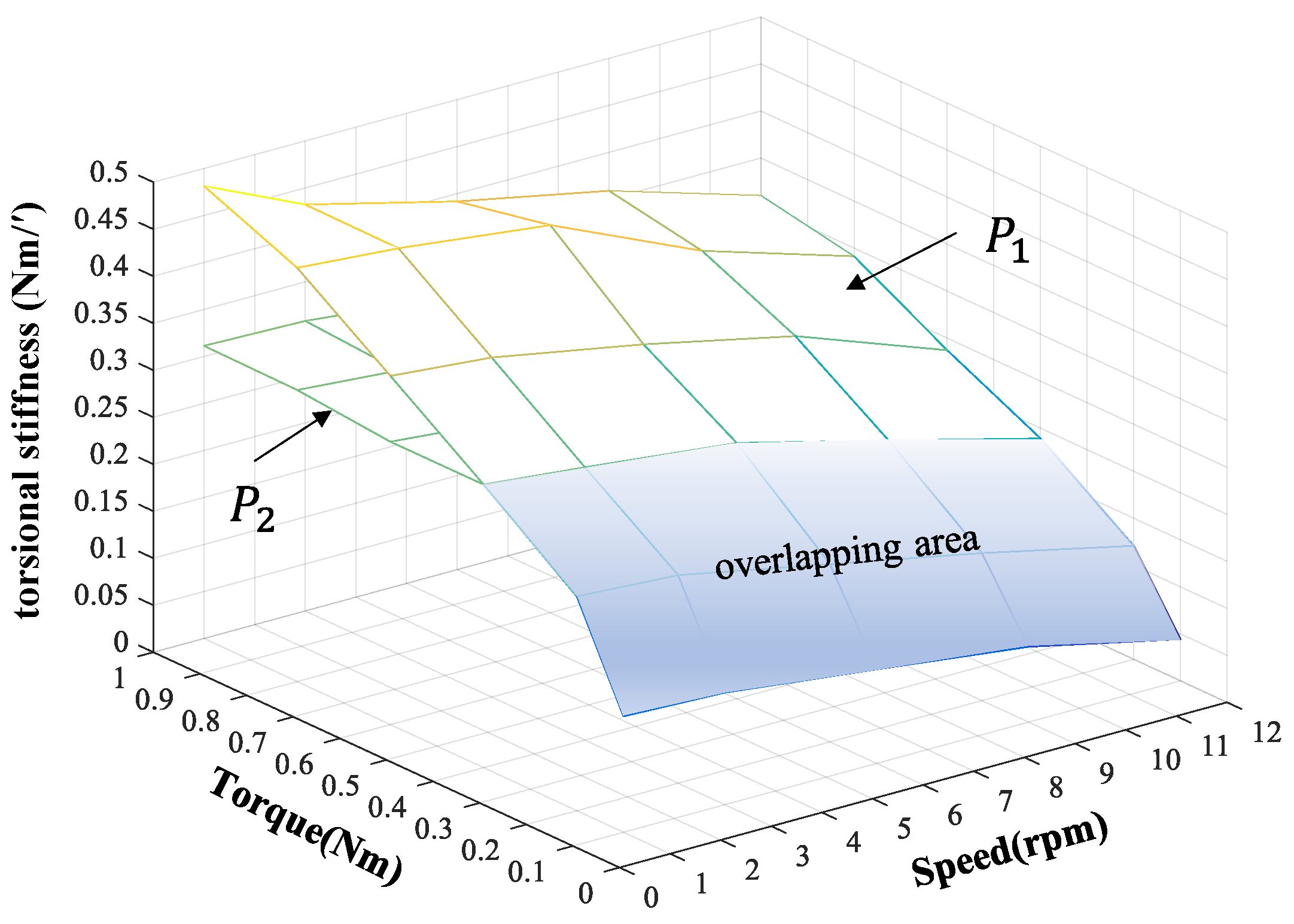 Applsci 13 09277 g019
