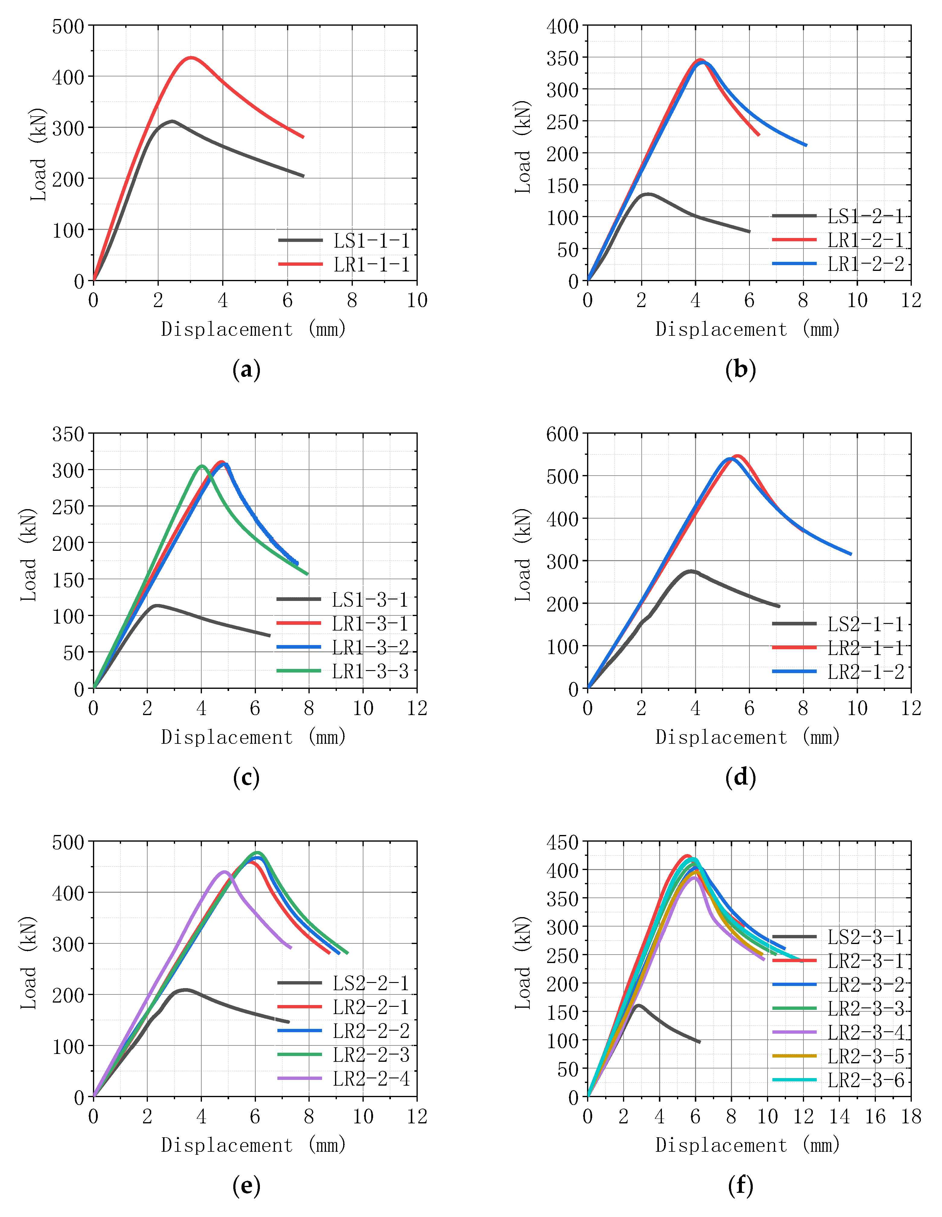 Applsci 13 09280 g008a