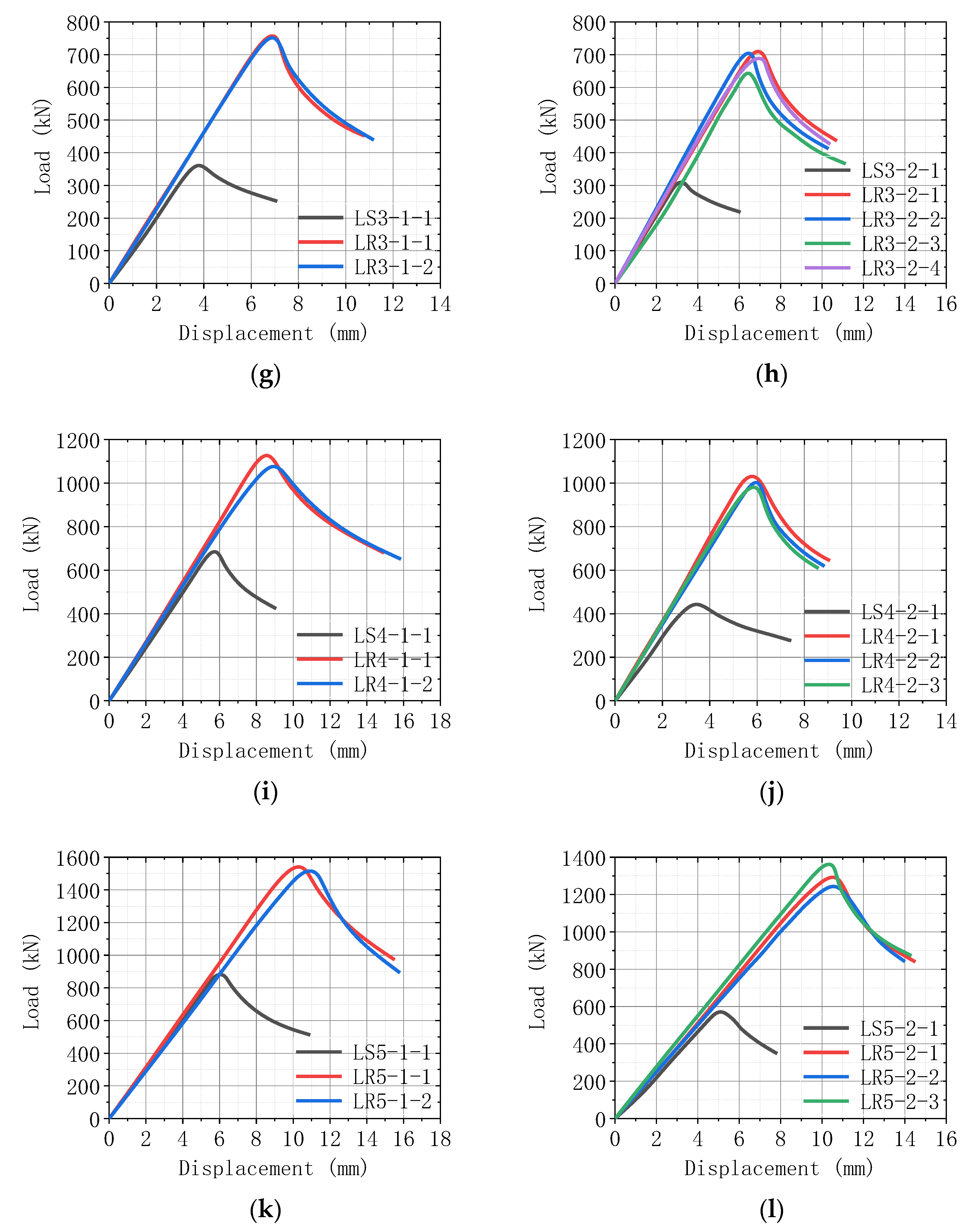 Applsci 13 09280 g008b