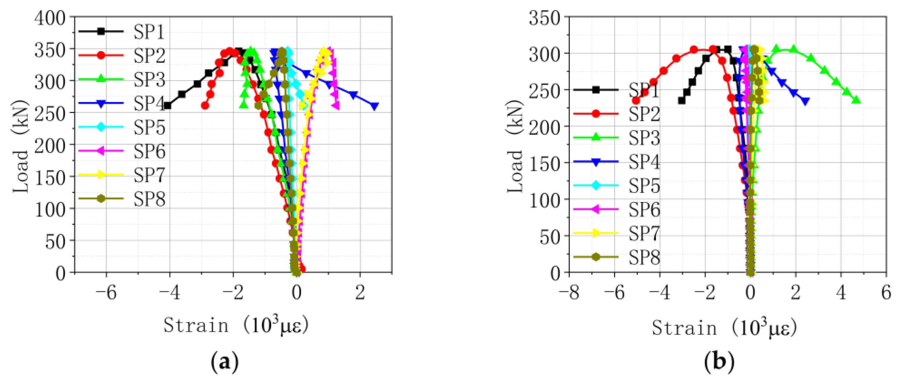 Applsci 13 09280 g010