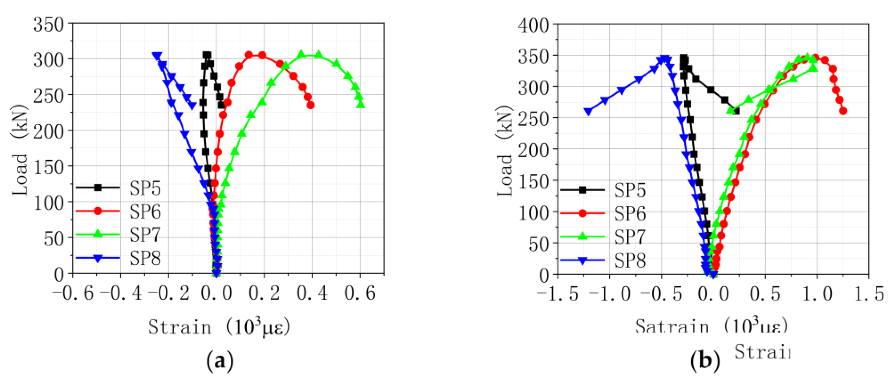 Applsci 13 09280 g012a