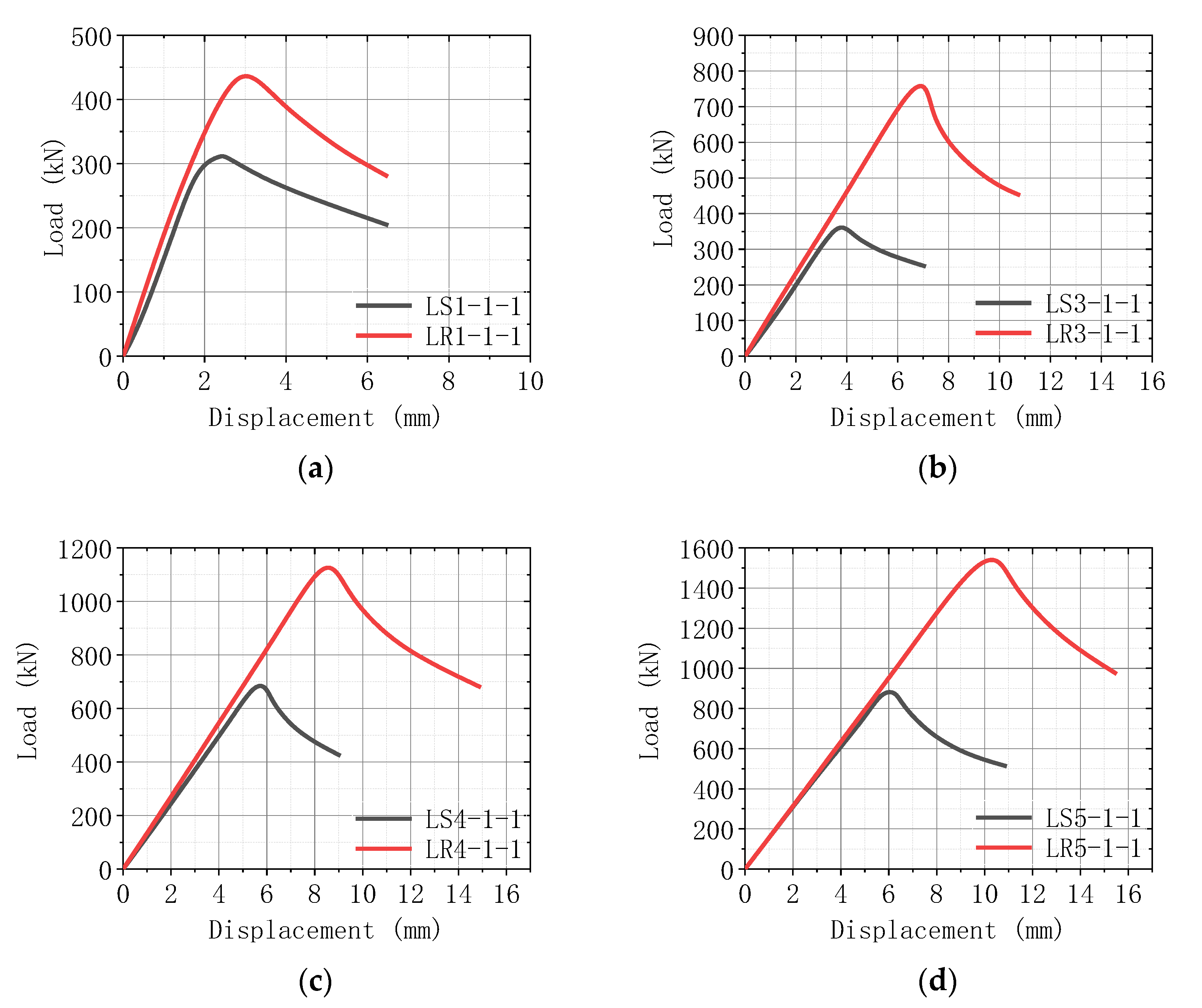 Applsci 13 09280 g013