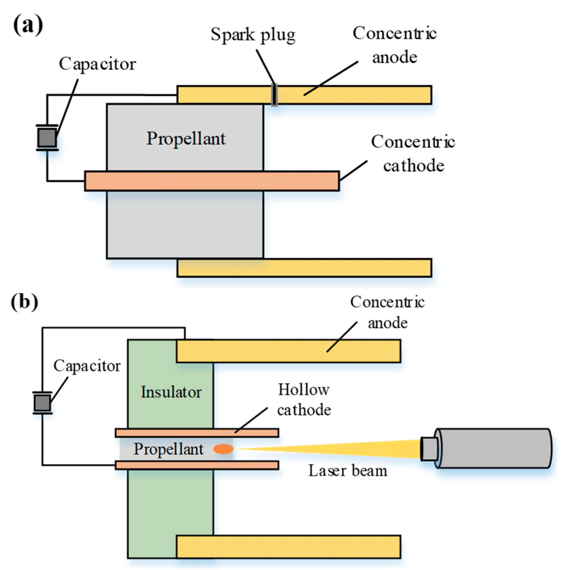 Applsci 13 09283 g001