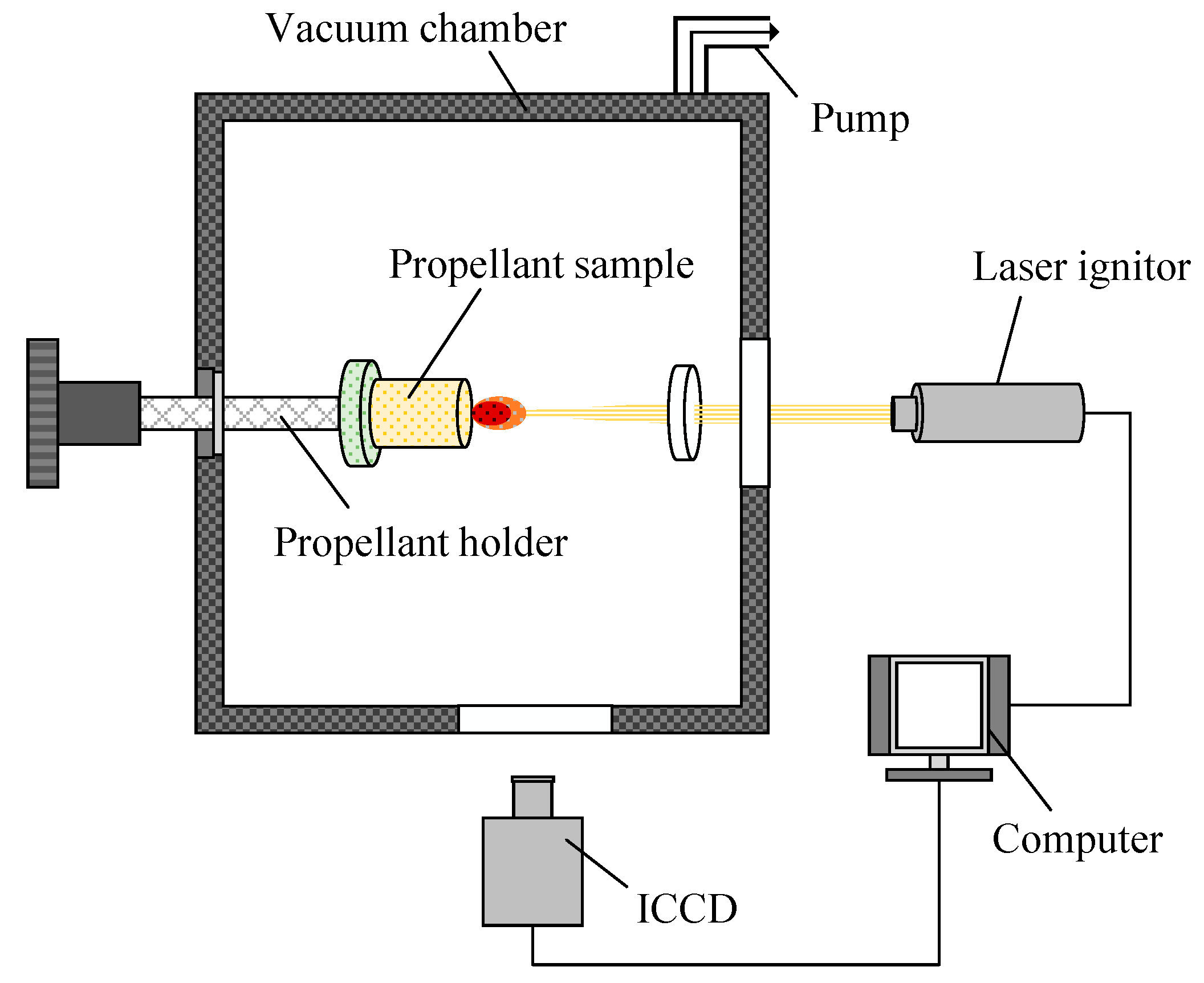 Applsci 13 09283 g002