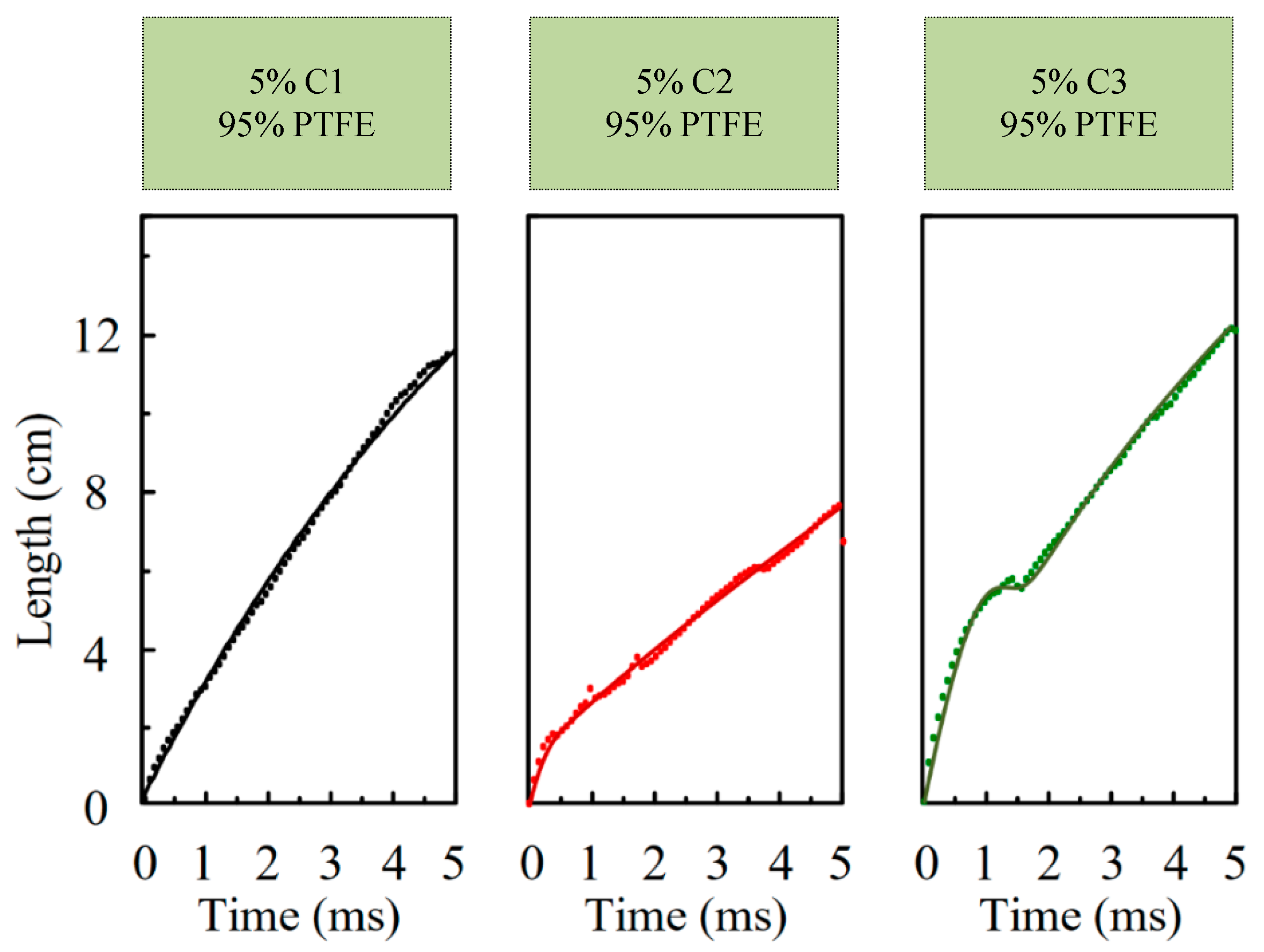 Applsci 13 09283 g006