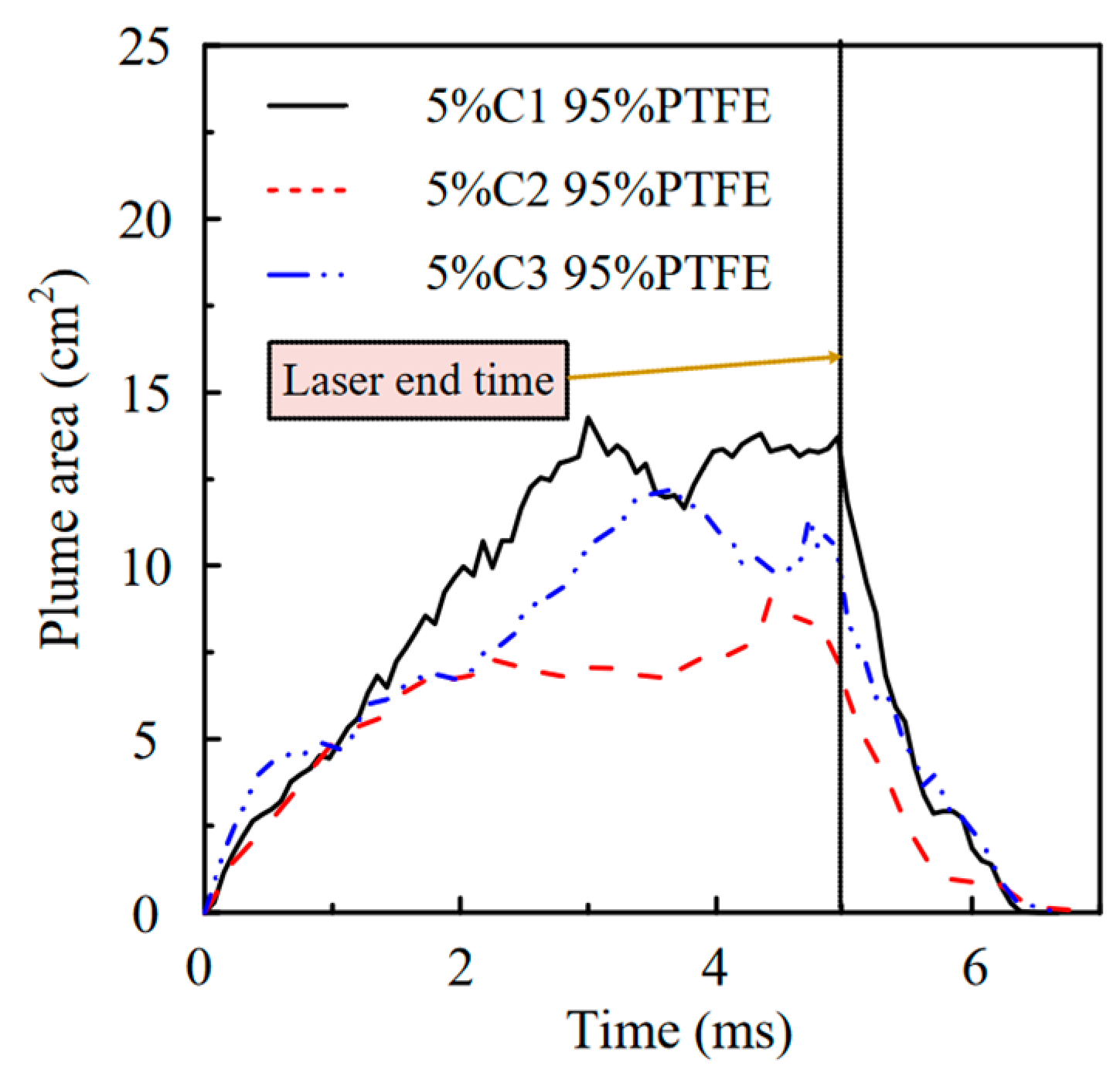Applsci 13 09283 g007