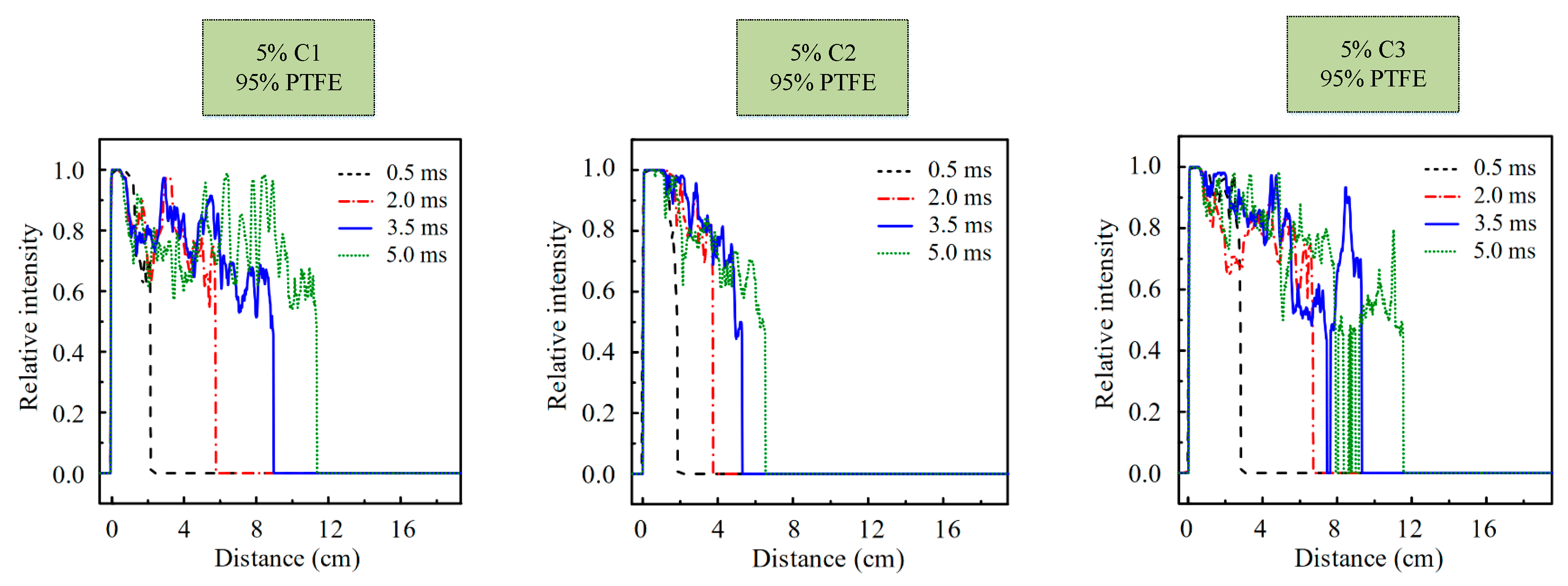 Applsci 13 09283 g008