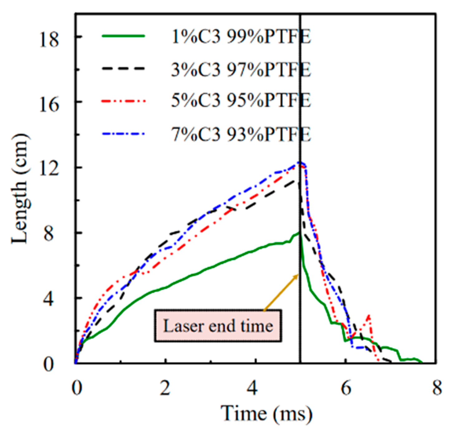 Applsci 13 09283 g009