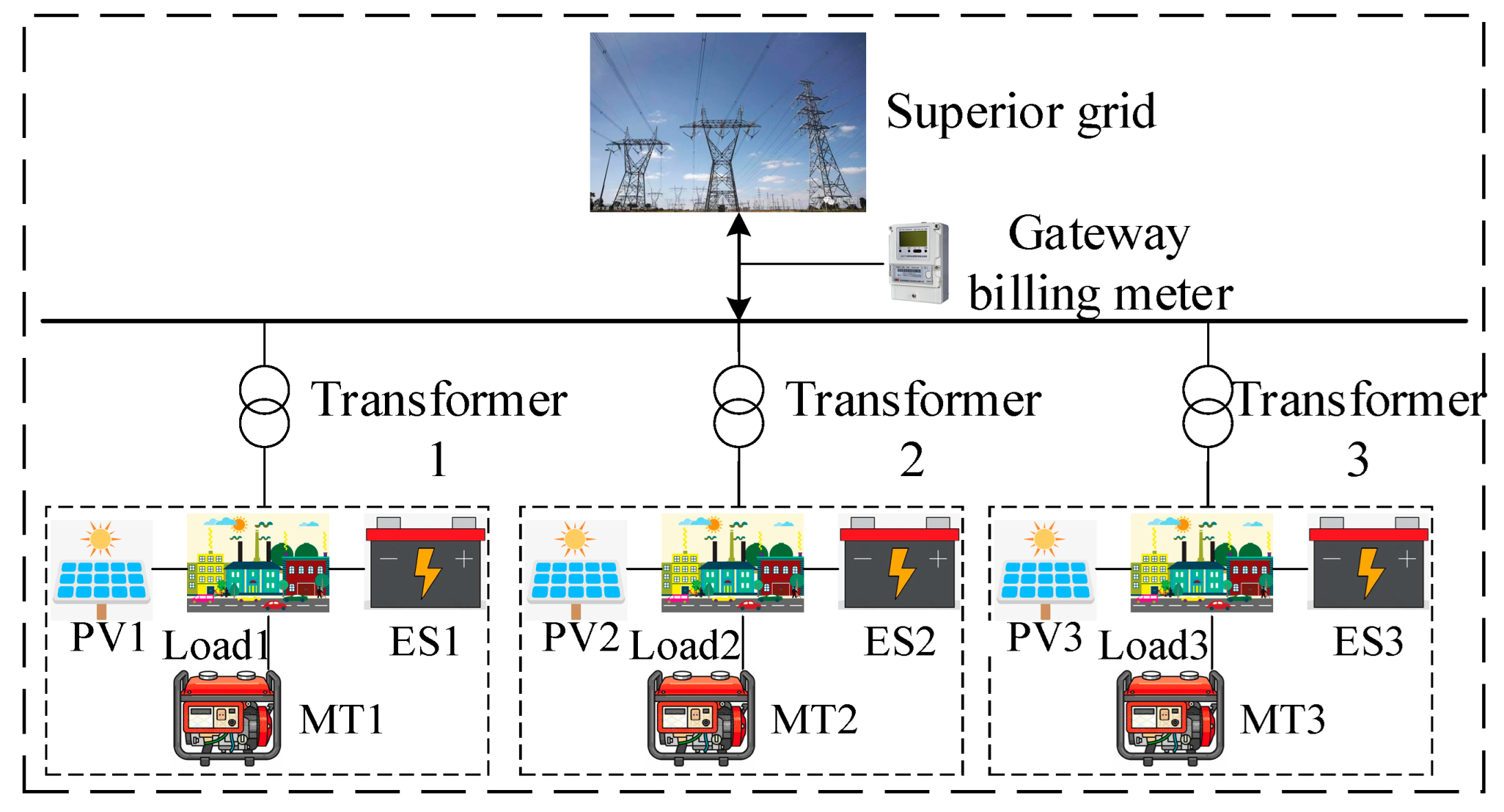 Applsci 13 09305 g002