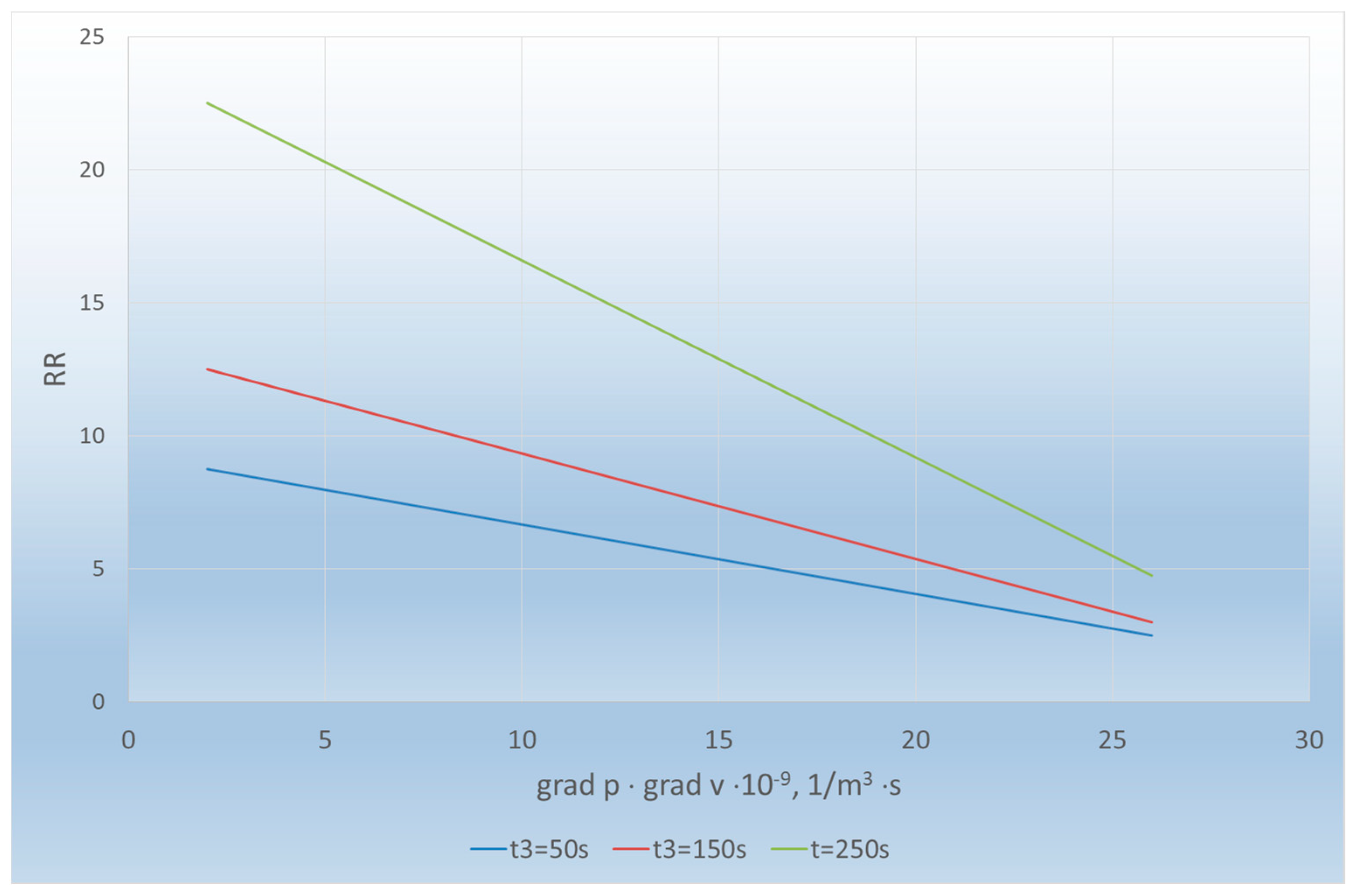 Applsci 13 09307 g009