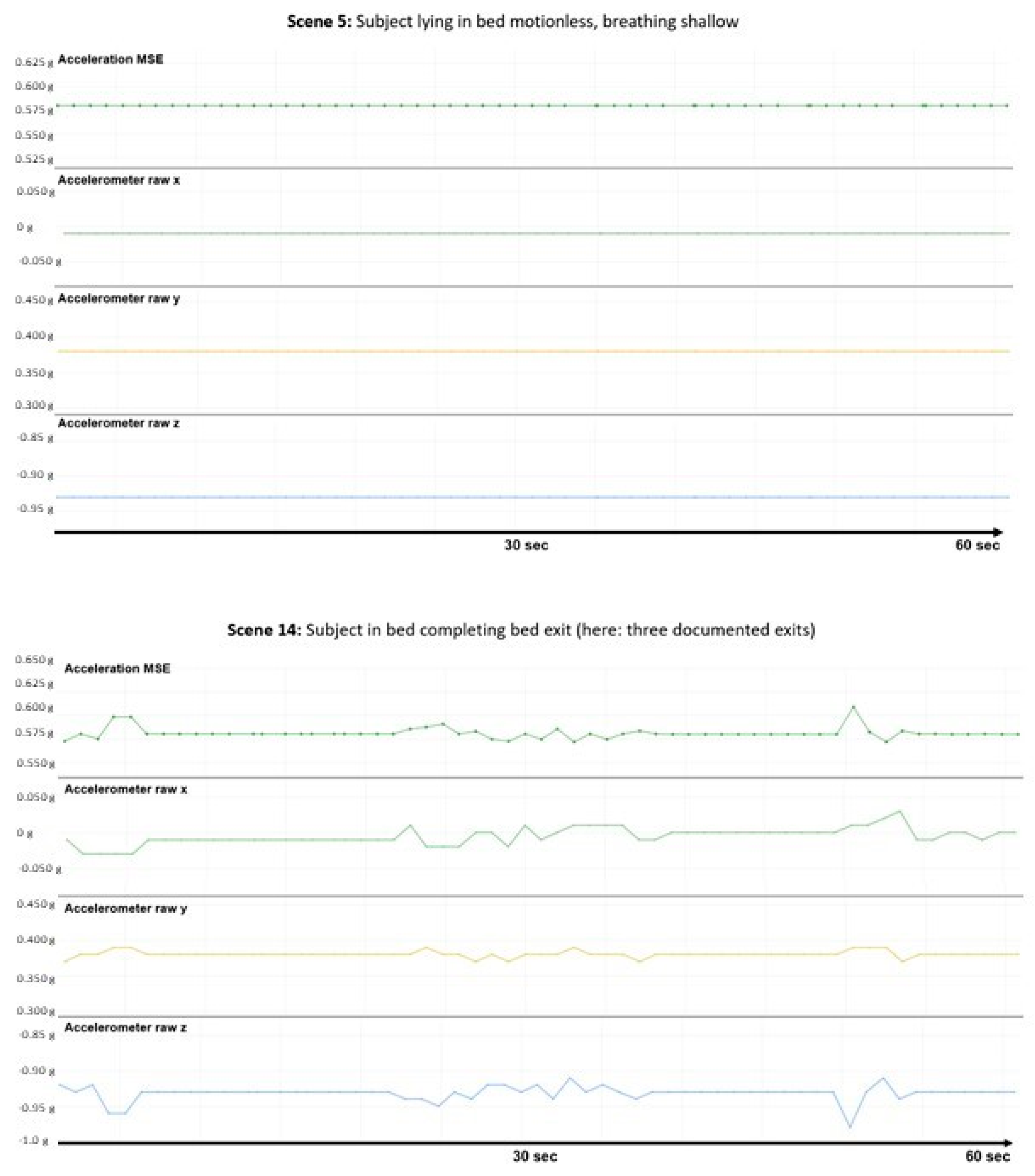 Applsci 13 09319 g003 Applsci 13 09319 g003
