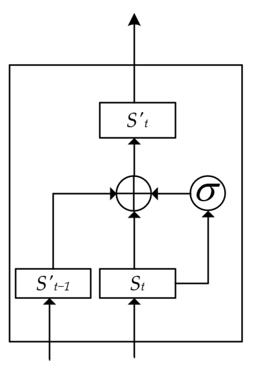 Applsci 13 09327 g003