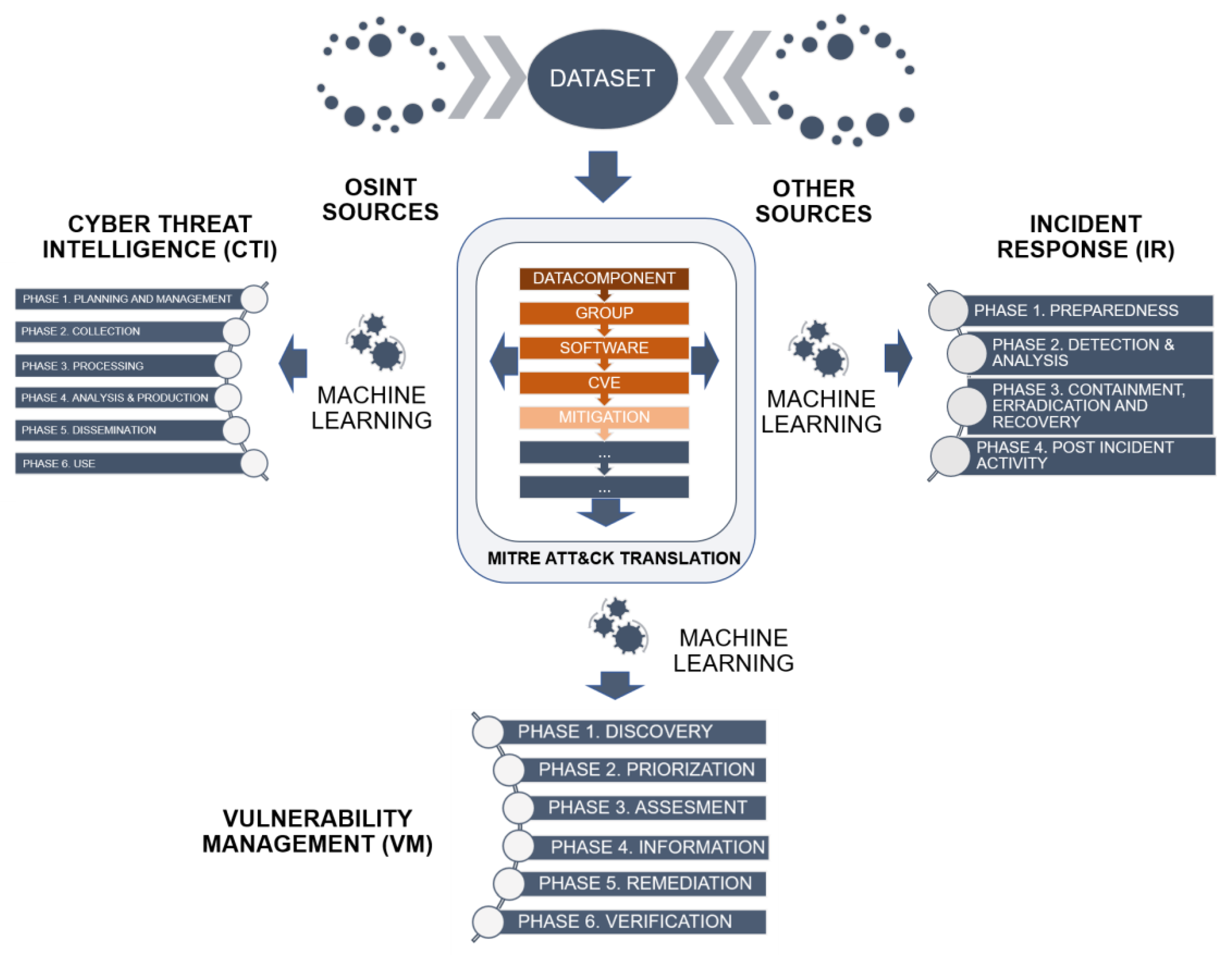 Applsci 13 09328 g005