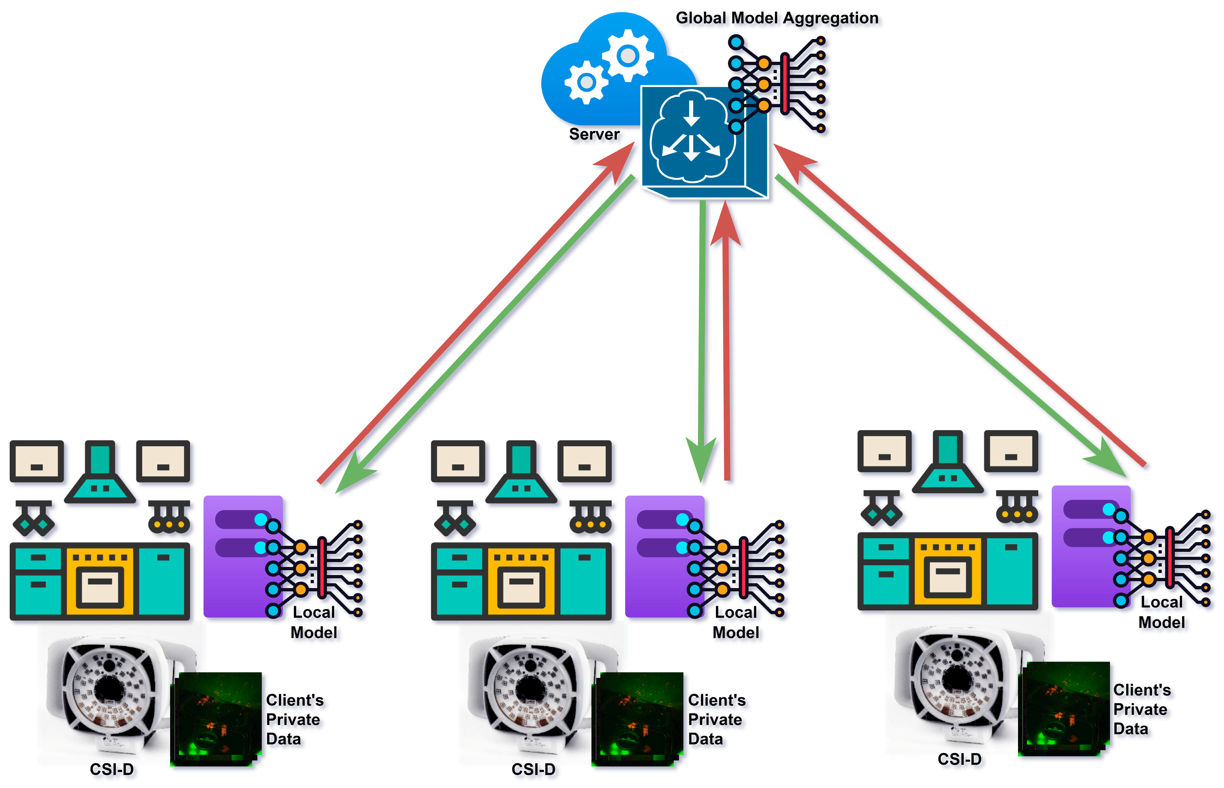 Applsci 13 09330 g003