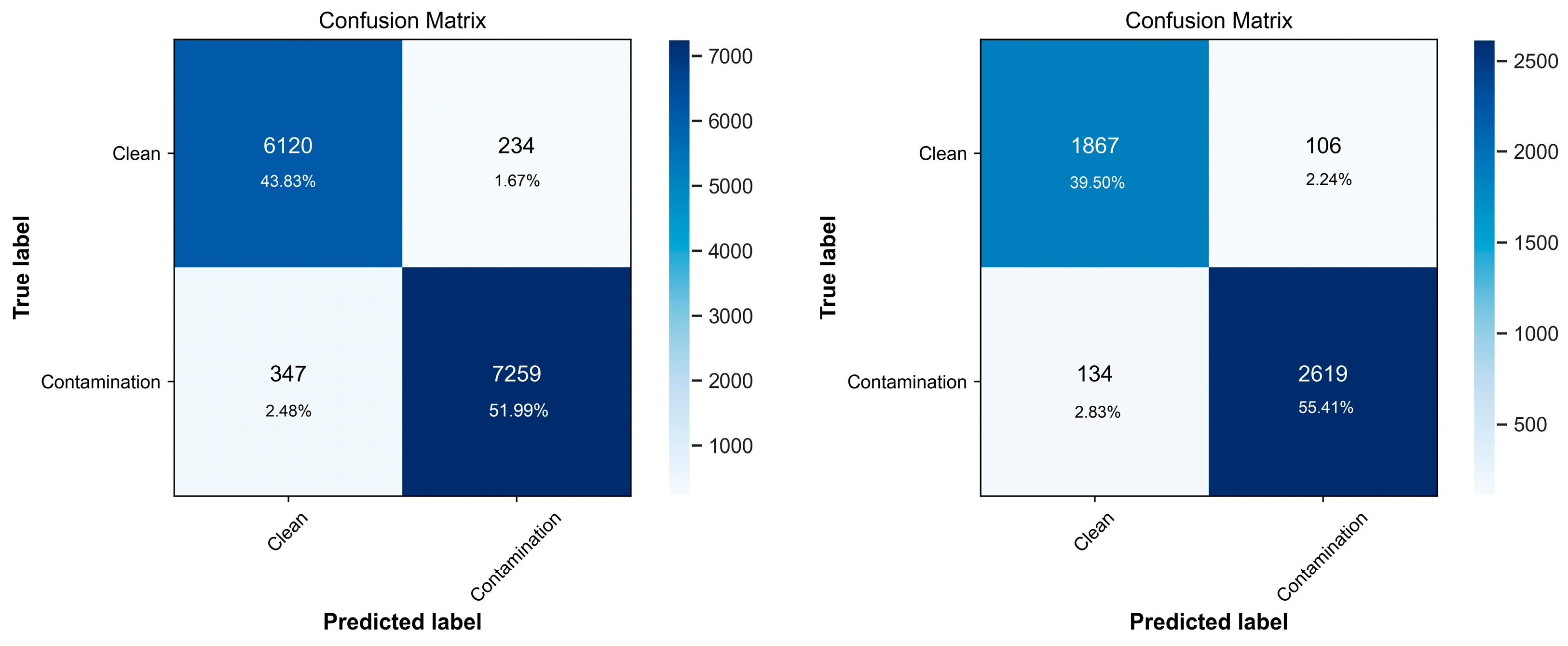 Applsci 13 09330 g005