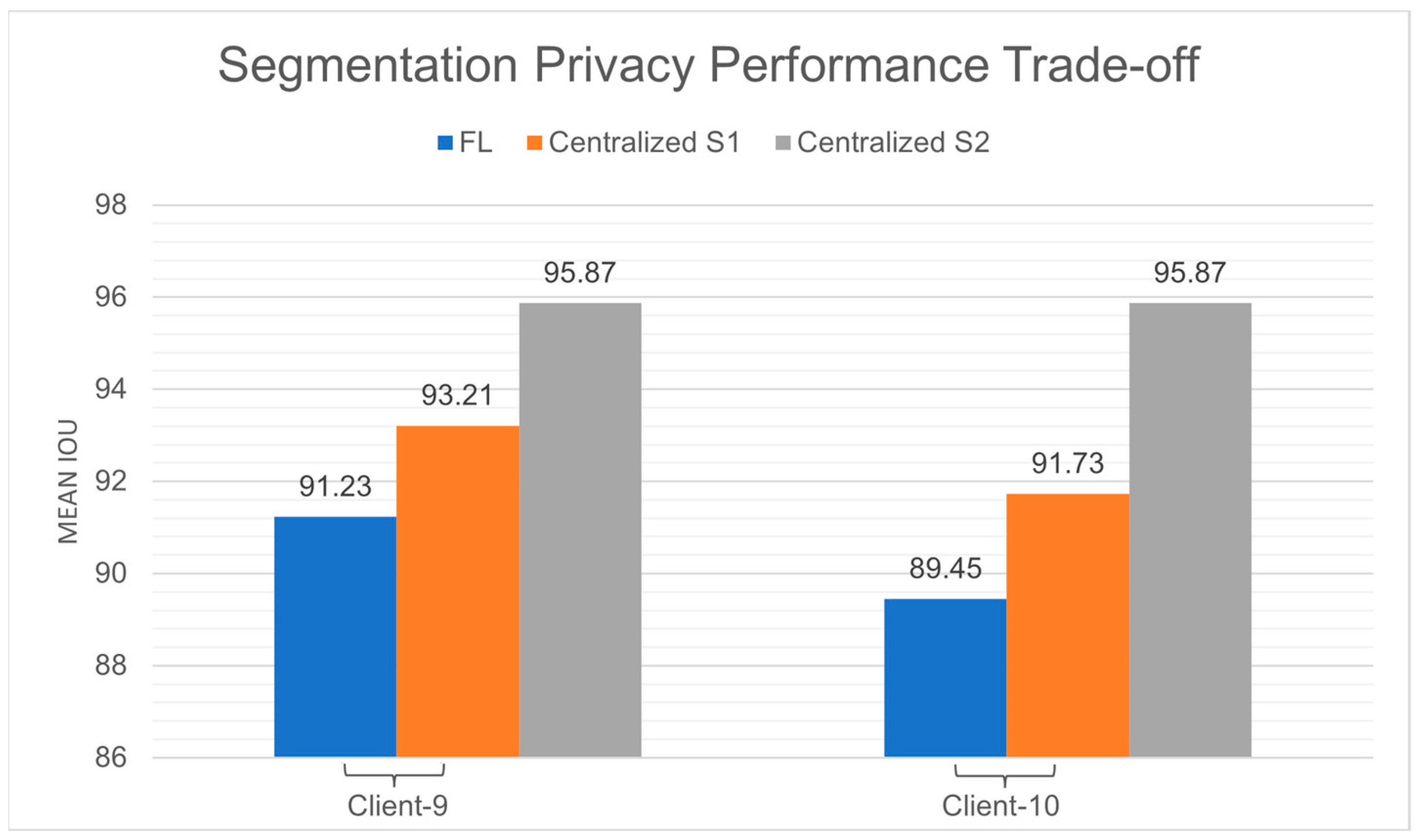 Applsci 13 09330 g008