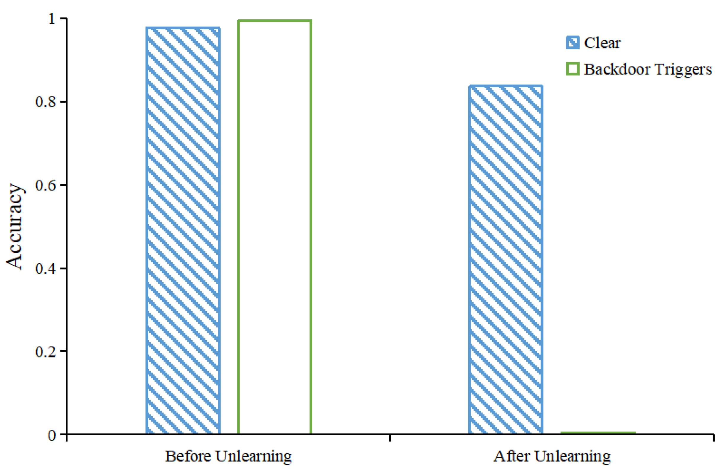 Applsci 13 09341 g002