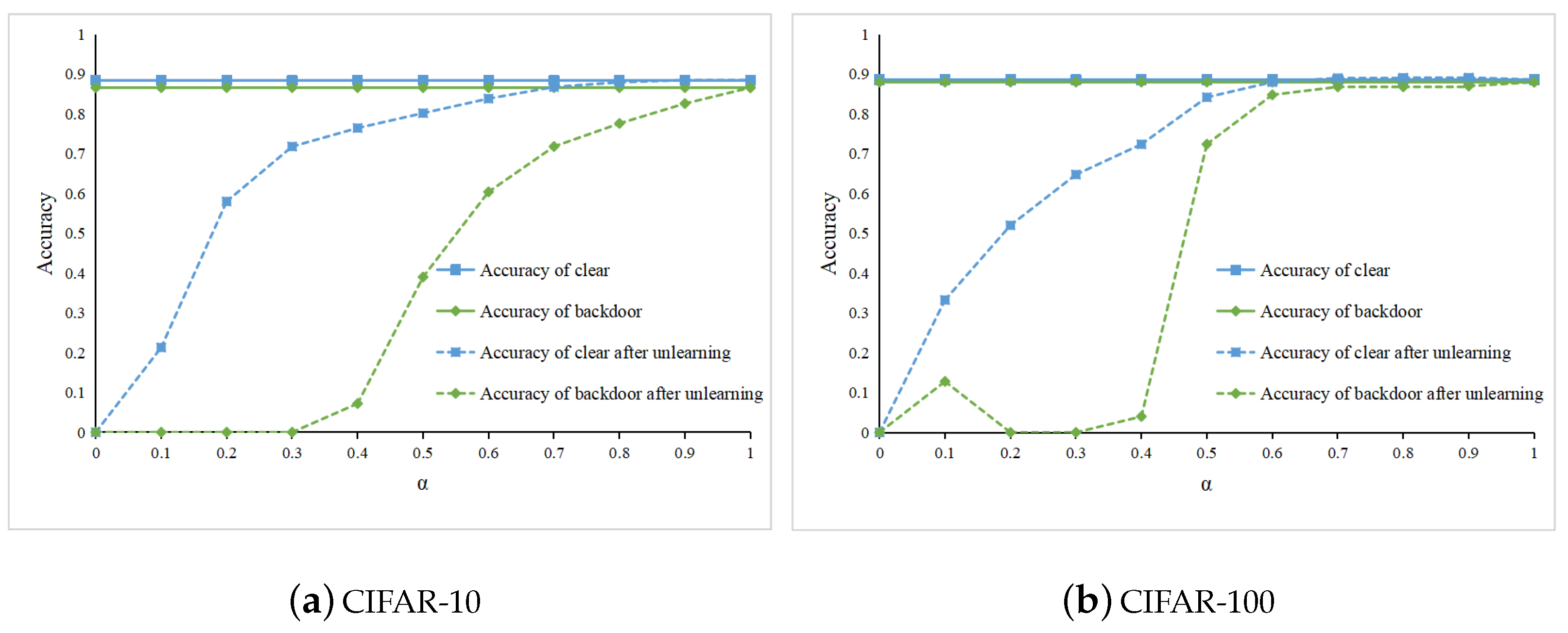 Applsci 13 09341 g003