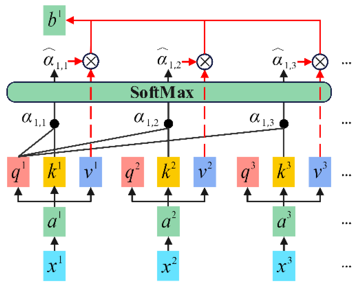 Applsci 13 09349 g002