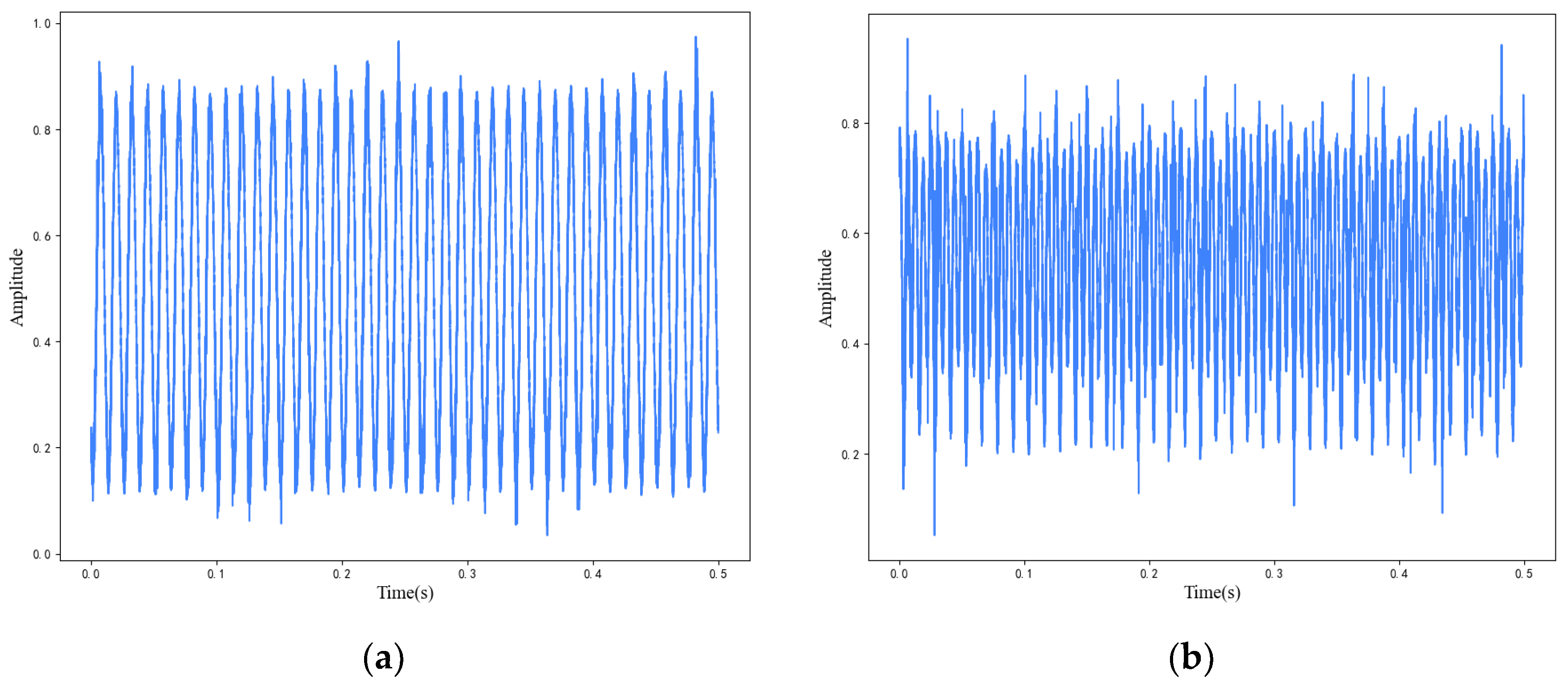 Applsci 13 09349 g004