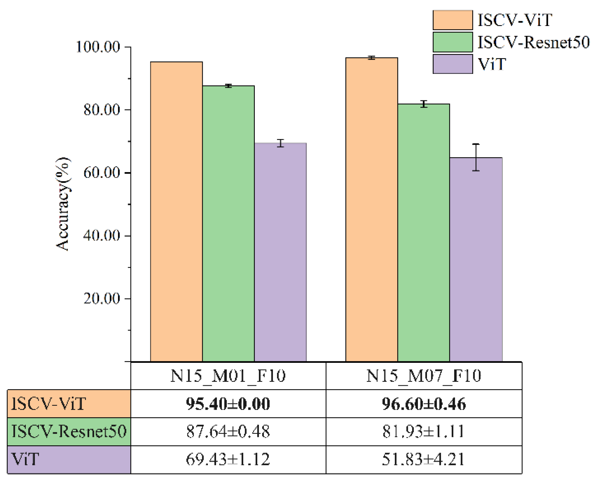 Applsci 13 09349 g009