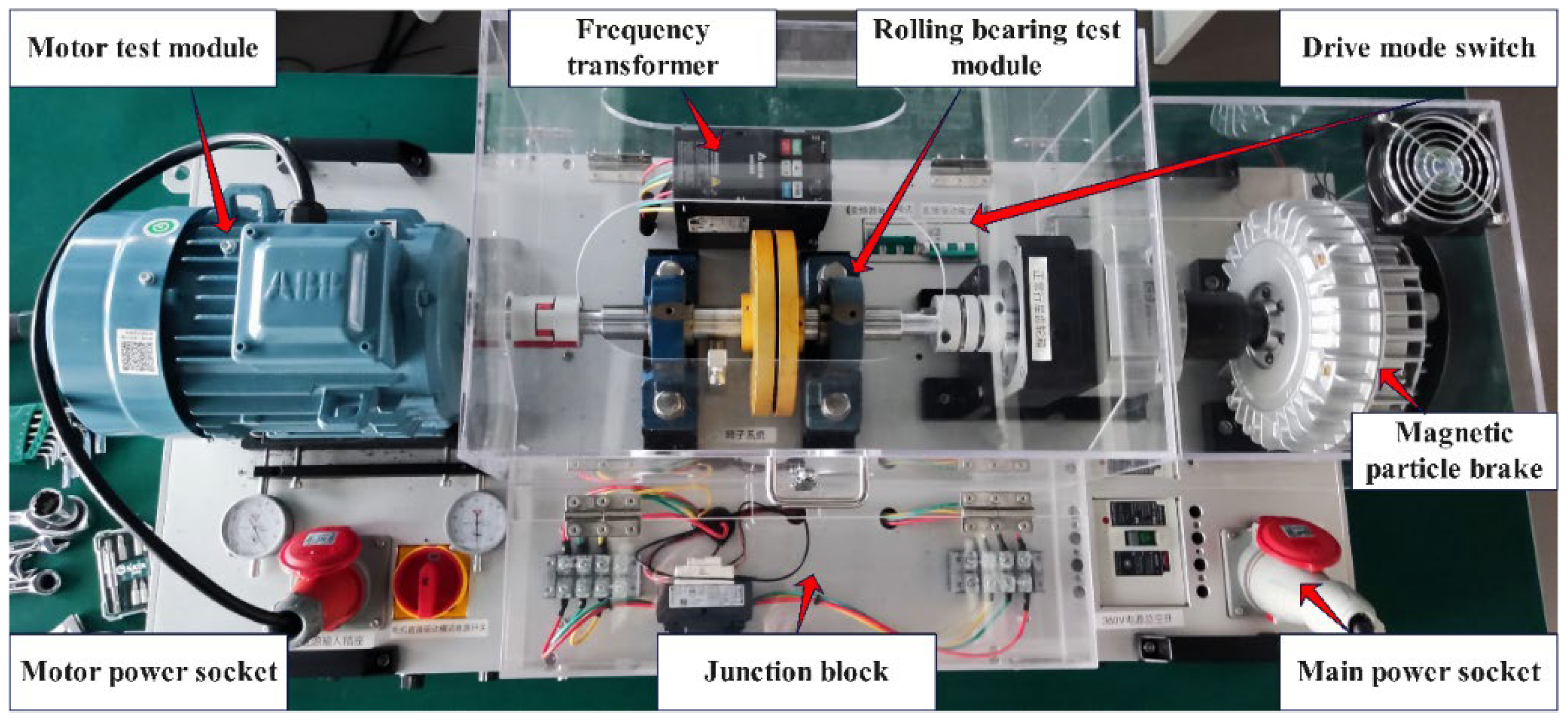 Applied Sciences | Free Full-Text | Instantaneous Square Current