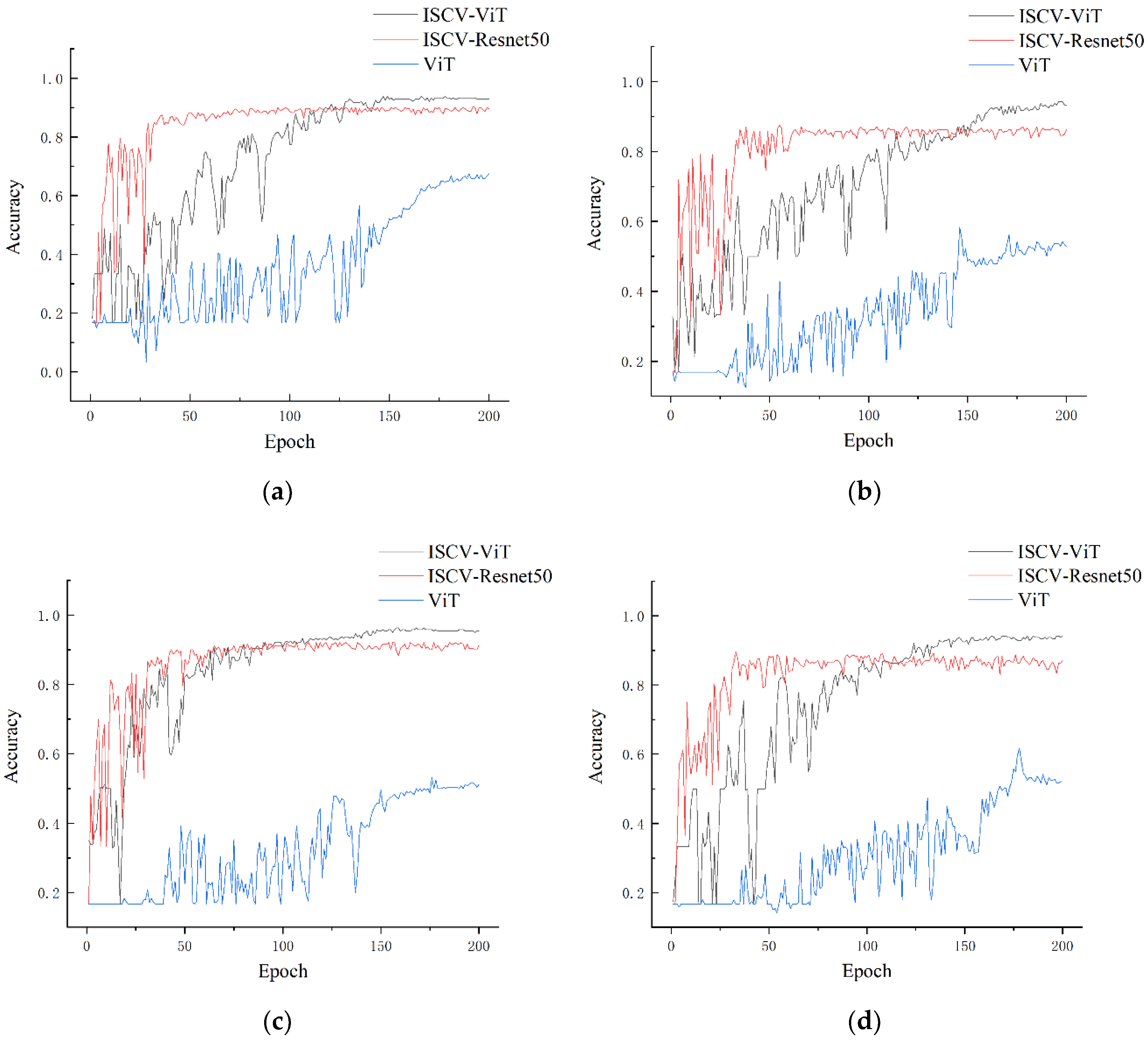 Applsci 13 09349 g011