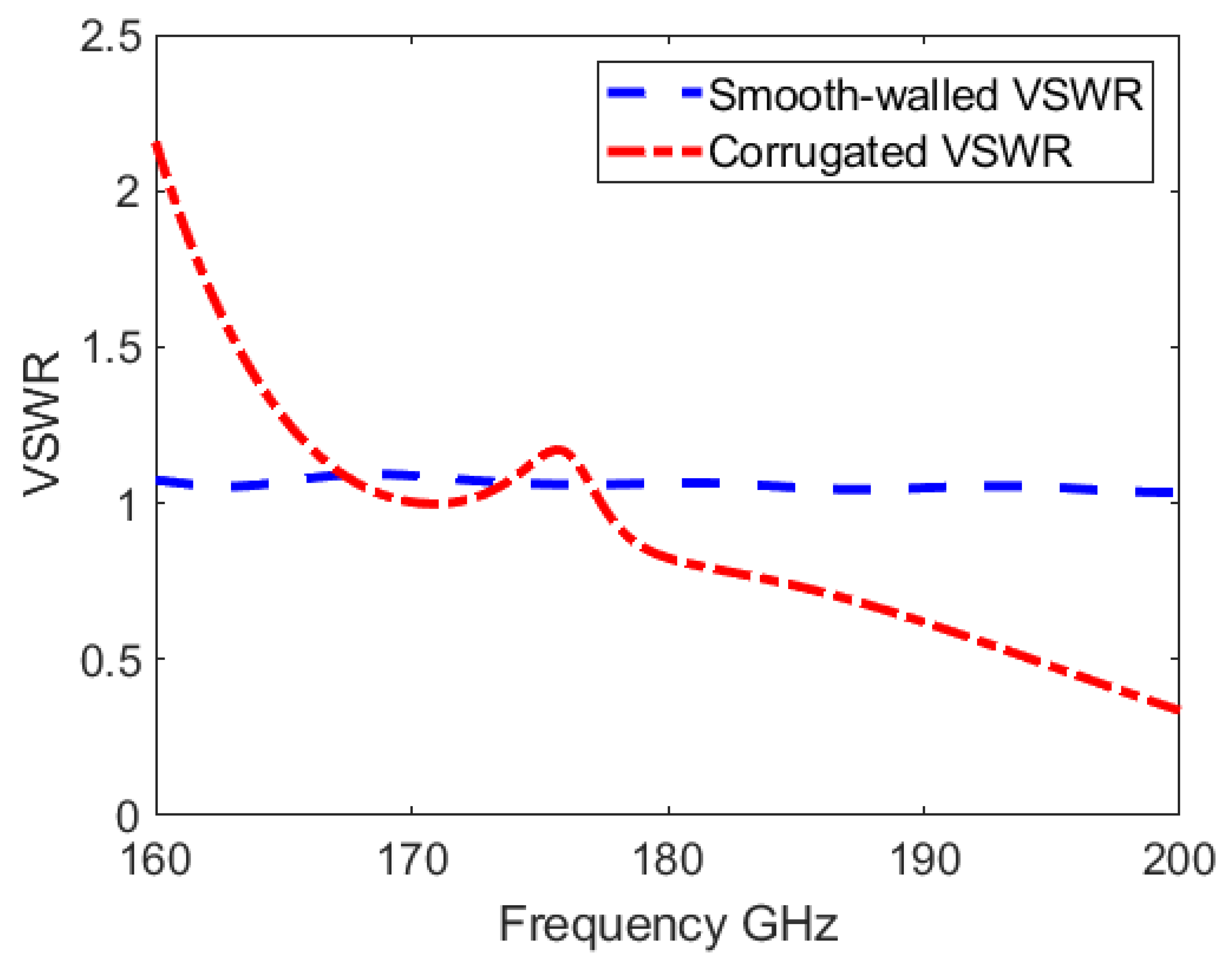 Applsci 13 09364 g006