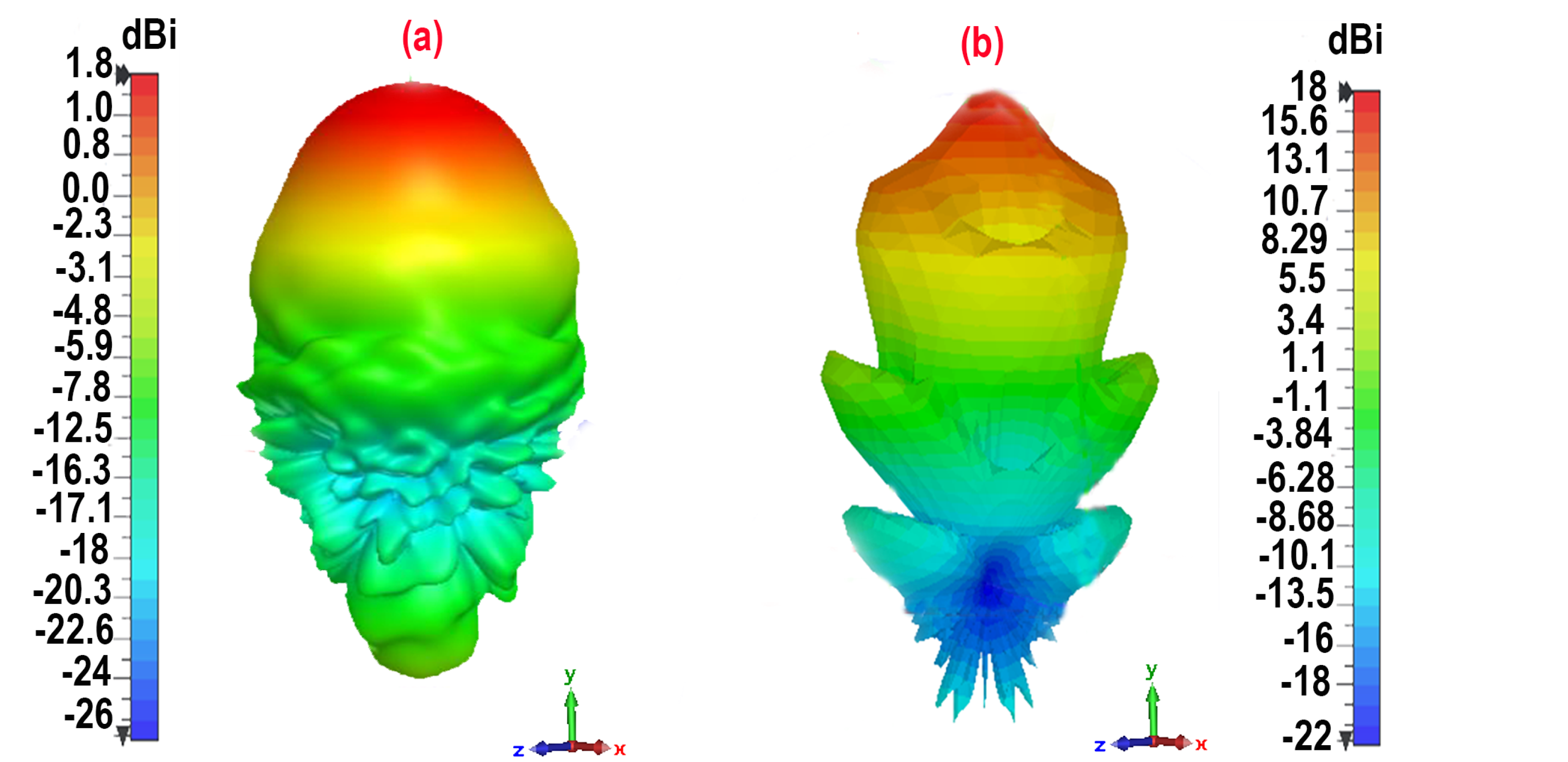 Applsci 13 09364 g007