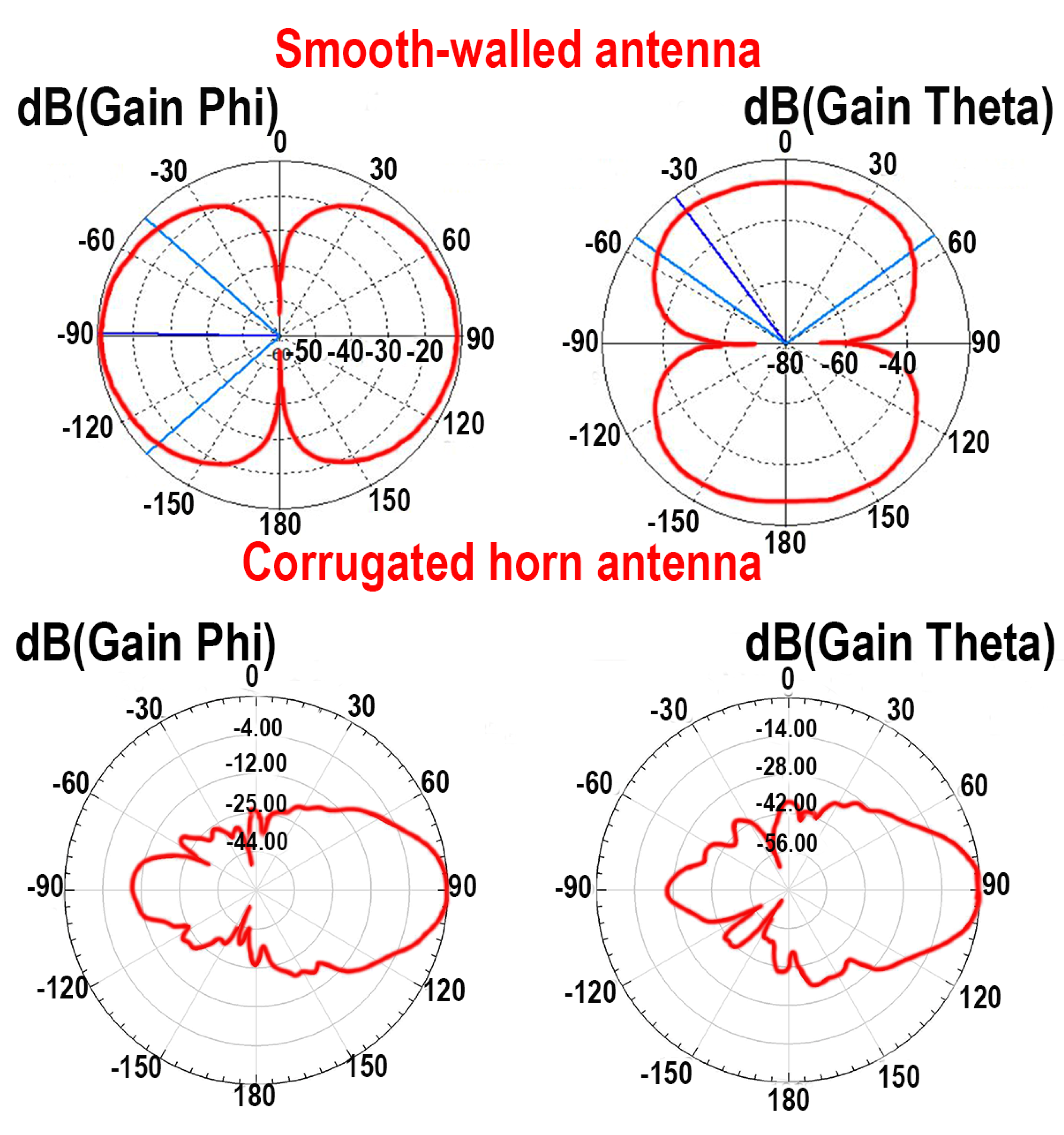 Applsci 13 09364 g008