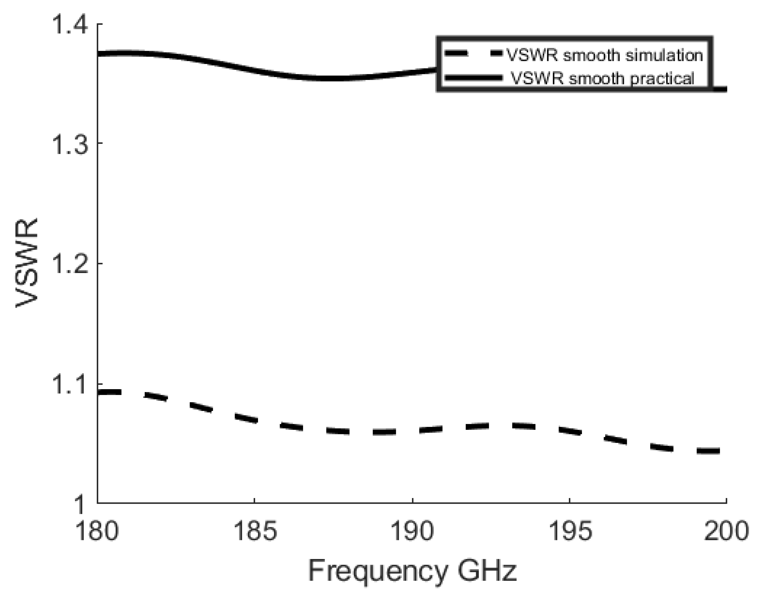 Applsci 13 09364 g012