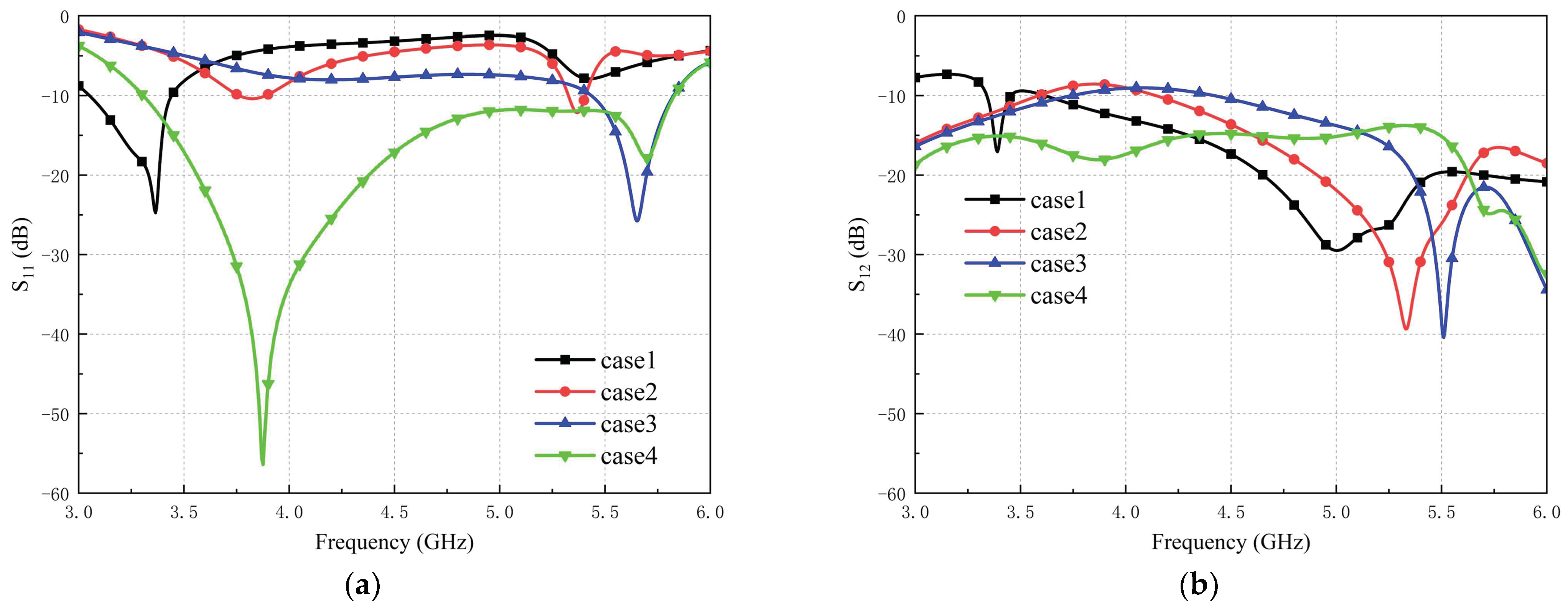 Applsci 13 09370 g003
