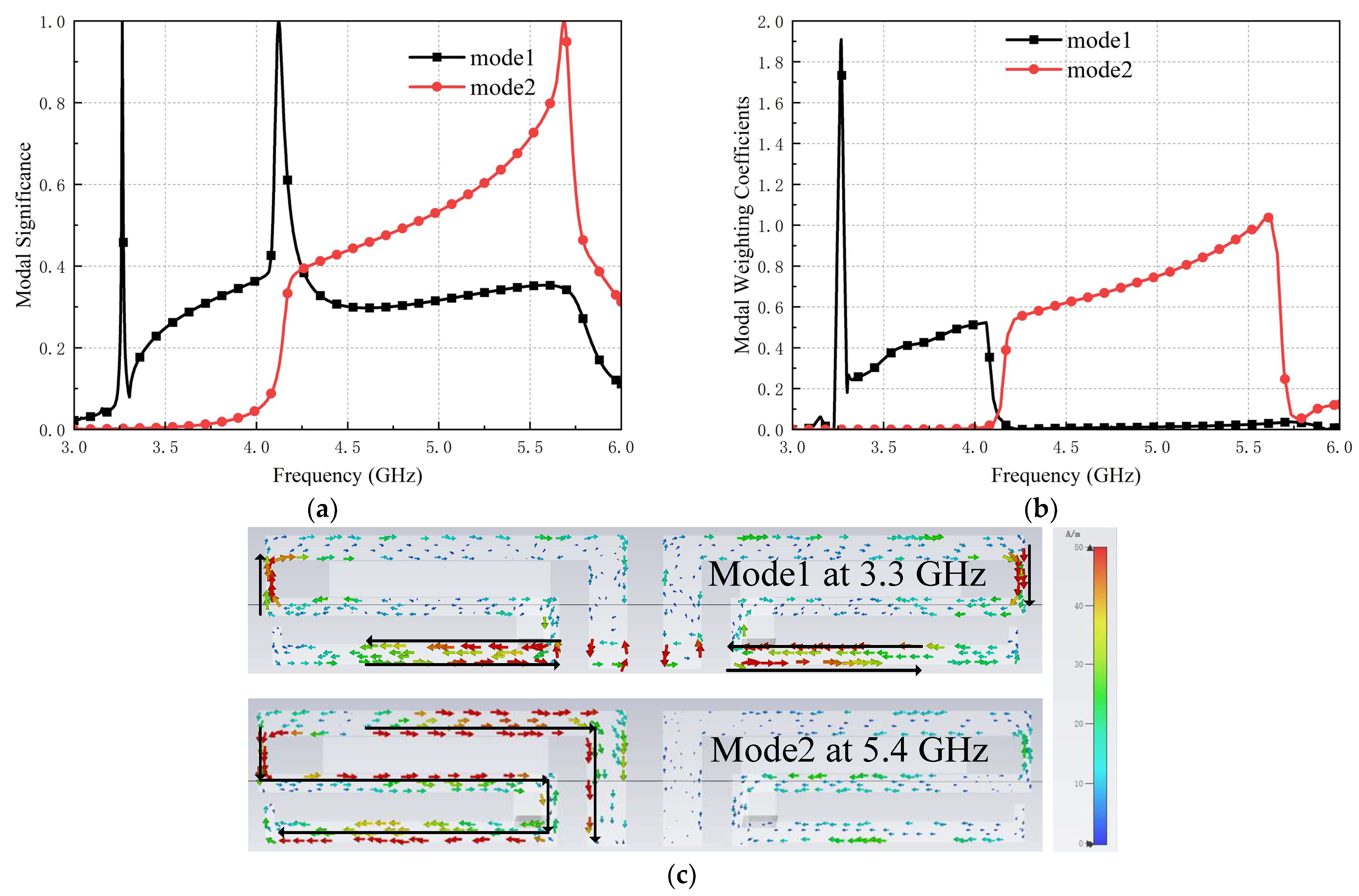 Applsci 13 09370 g004