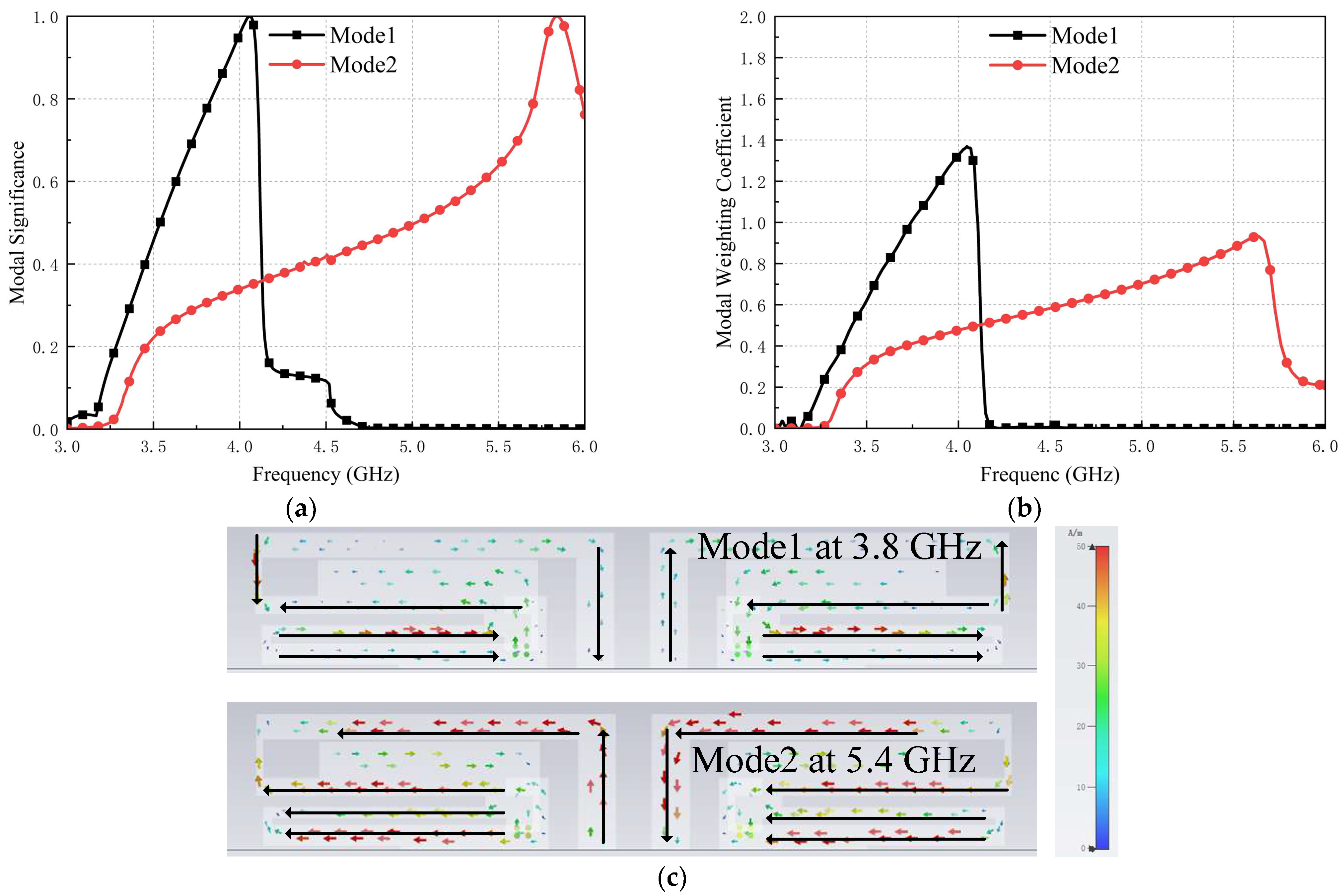 Applsci 13 09370 g005