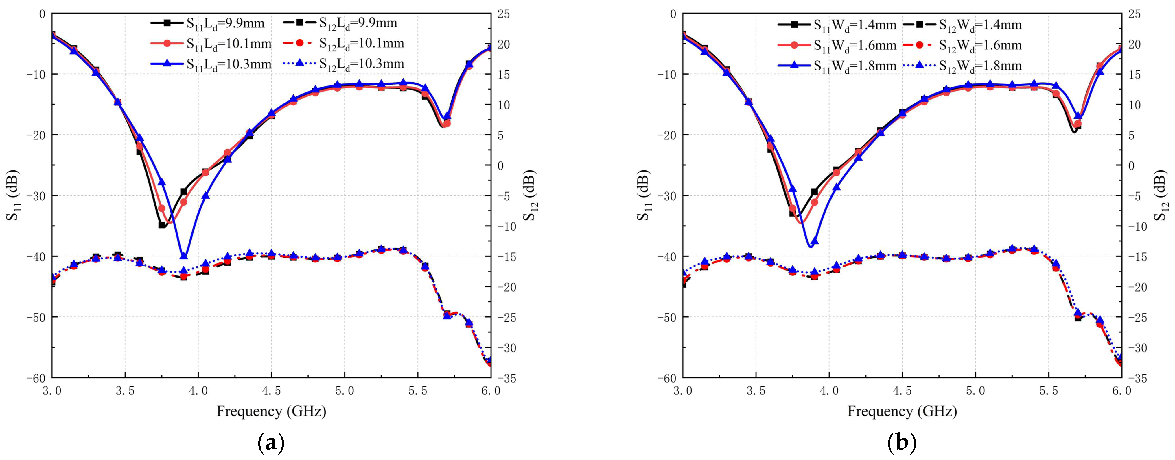 Applsci 13 09370 g010
