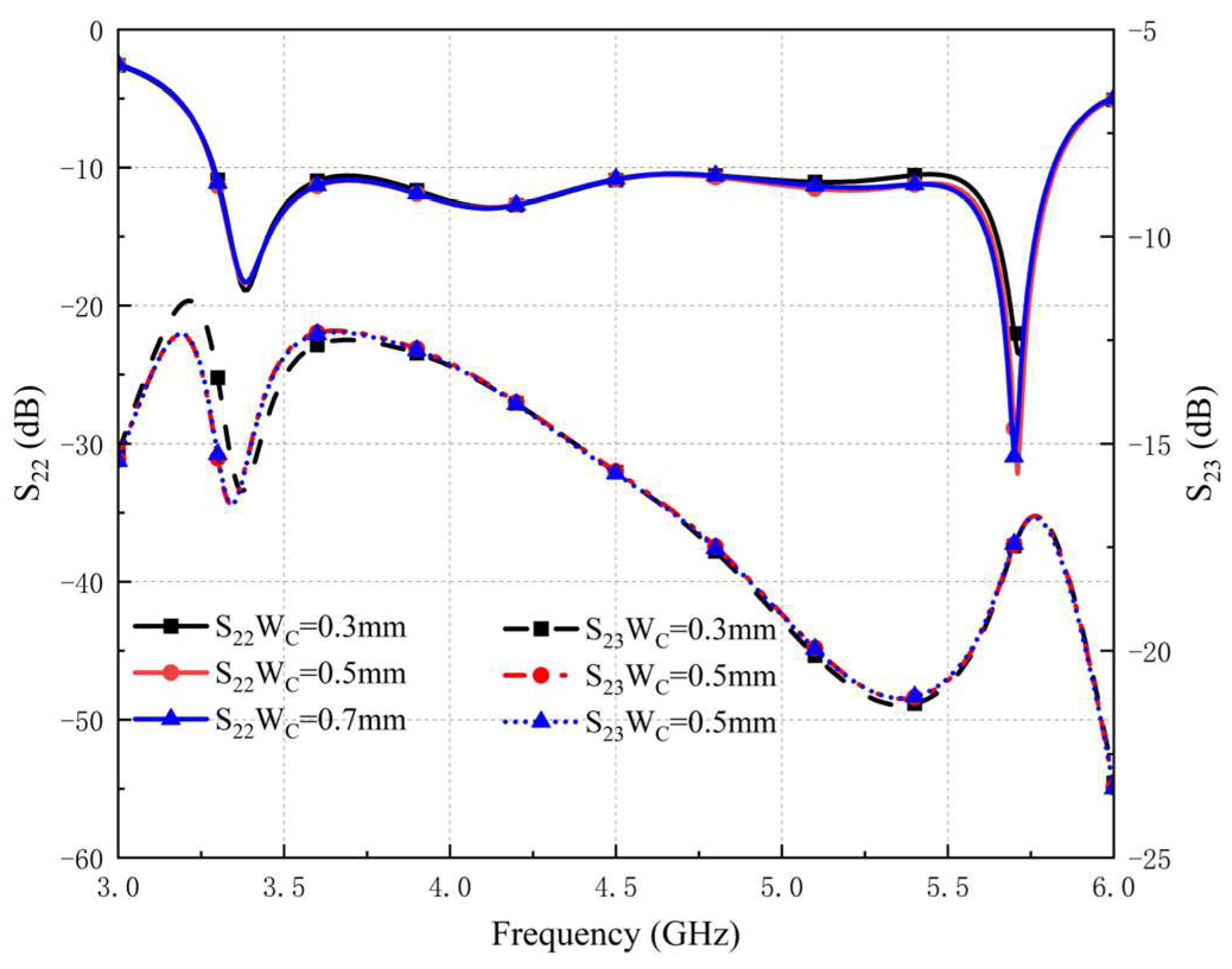 Applsci 13 09370 g011