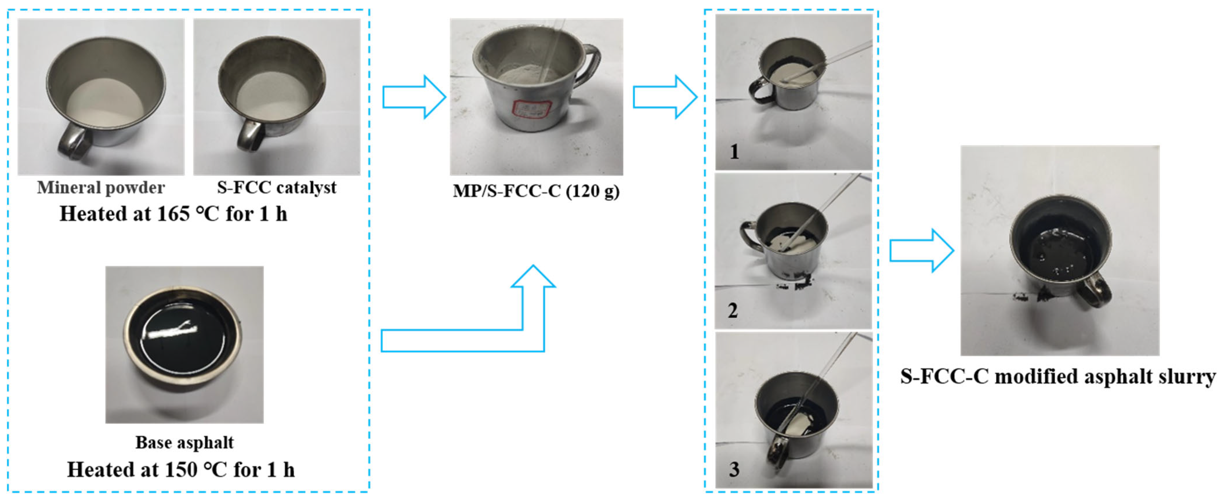 Applsci 13 09376 g002