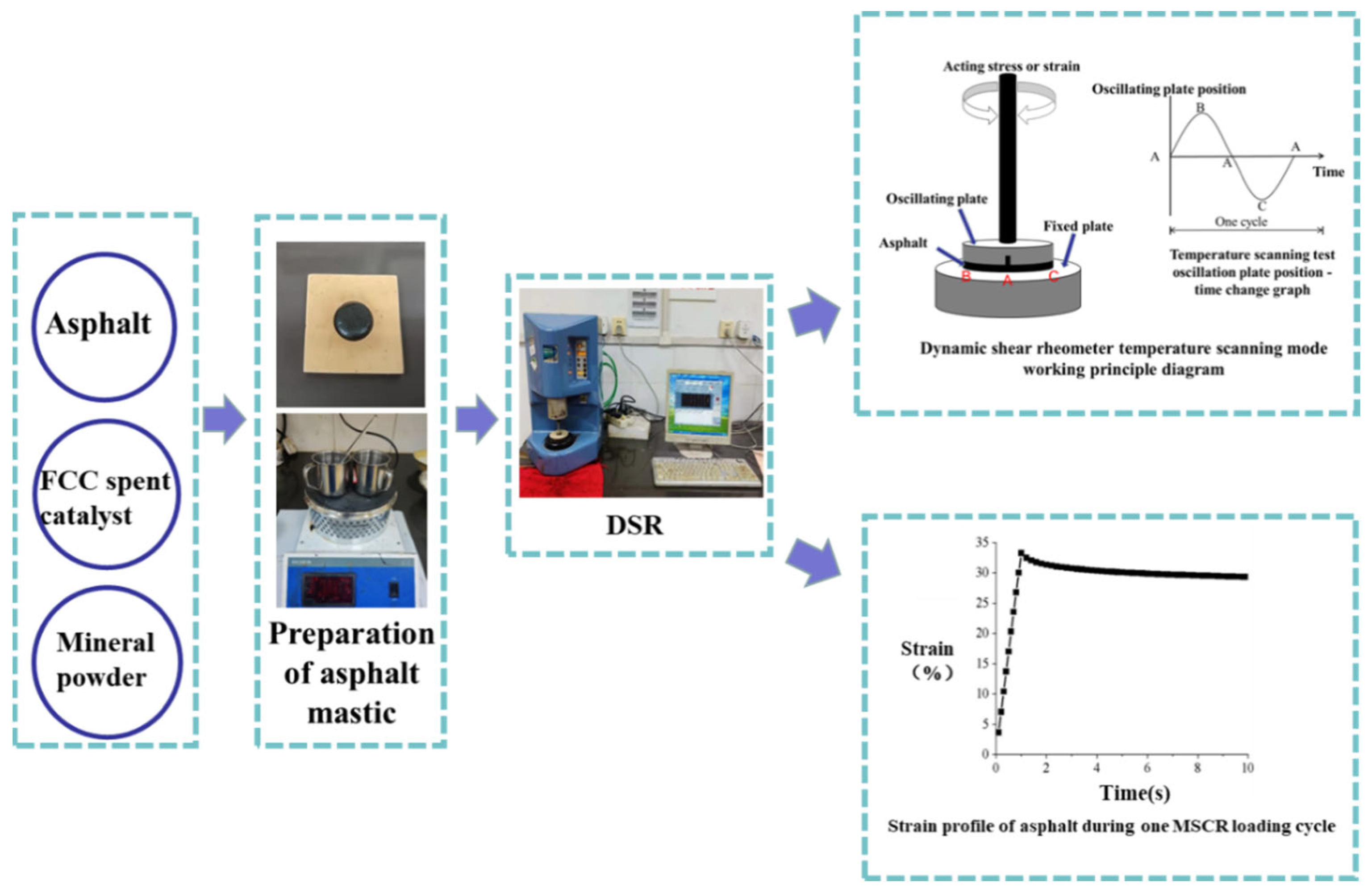 Applsci 13 09376 g003