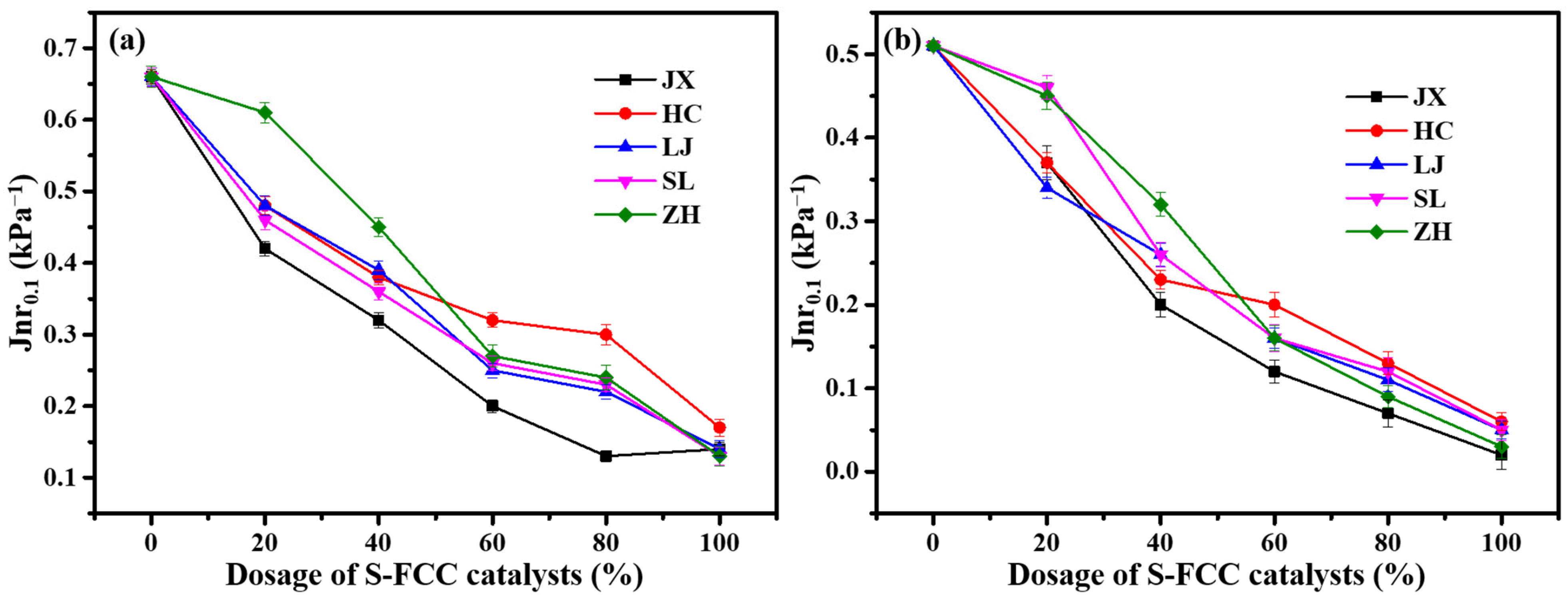 Applsci 13 09376 g009