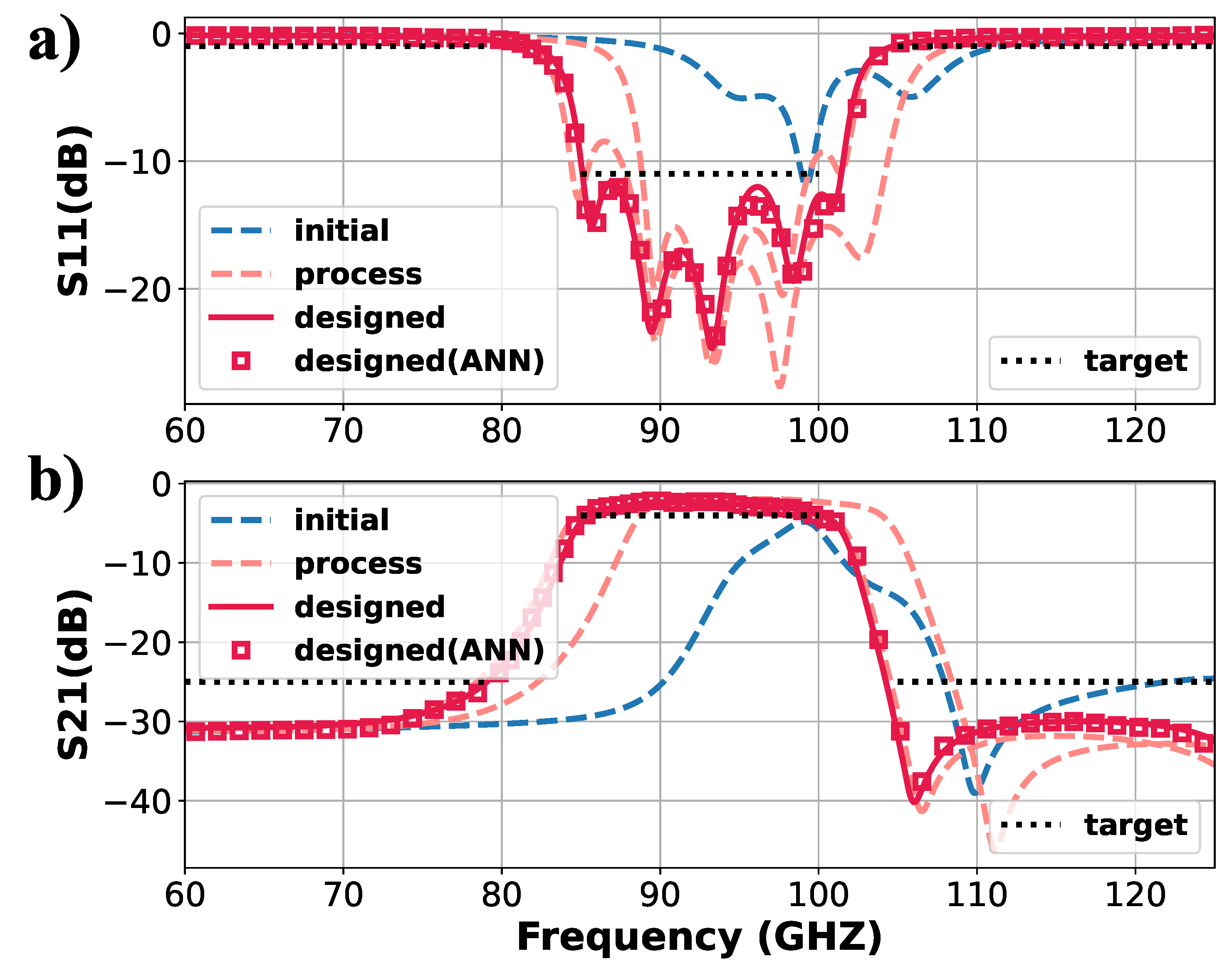 Applsci 13 09379 g007