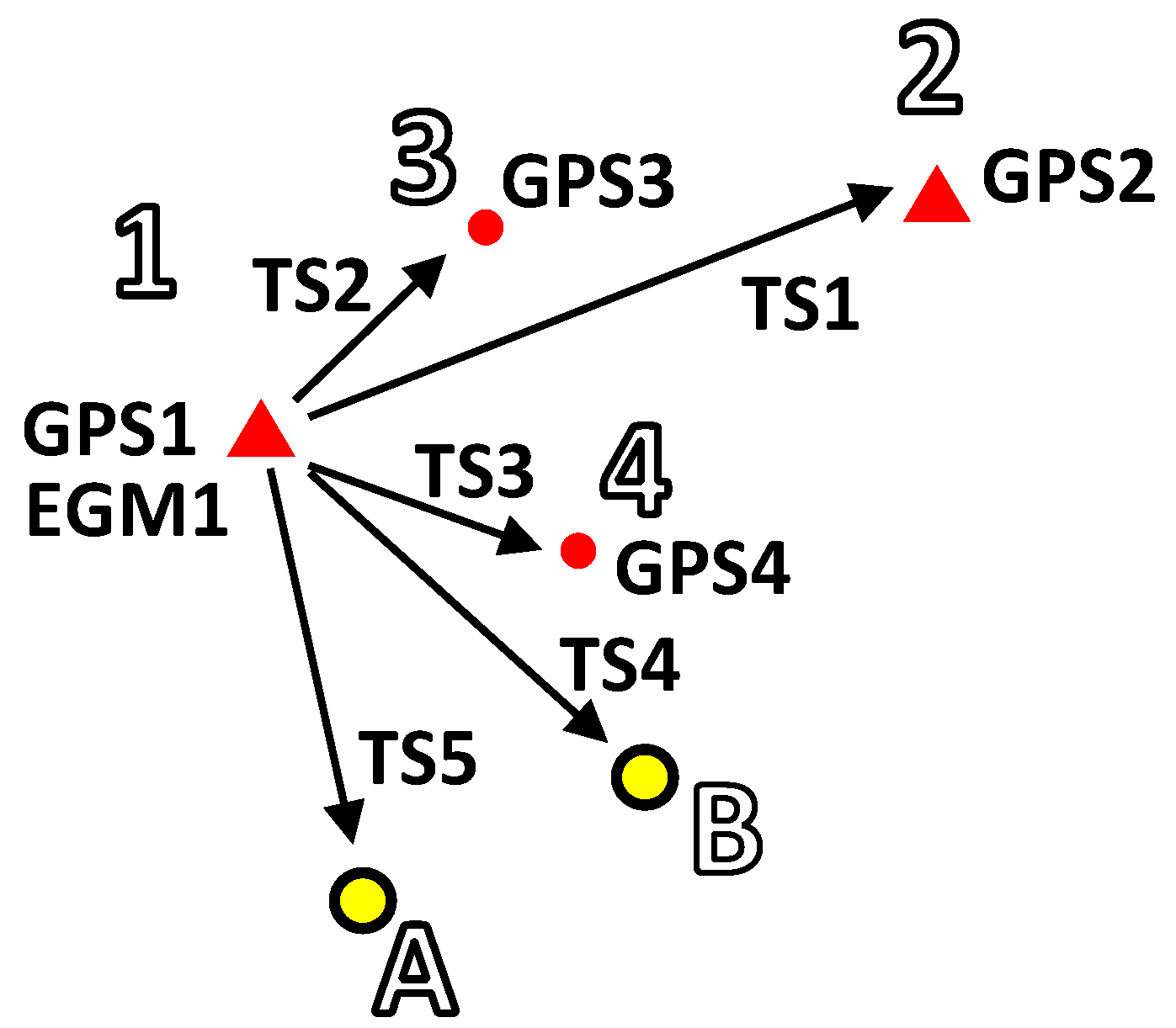 Applsci 13 09380 g003