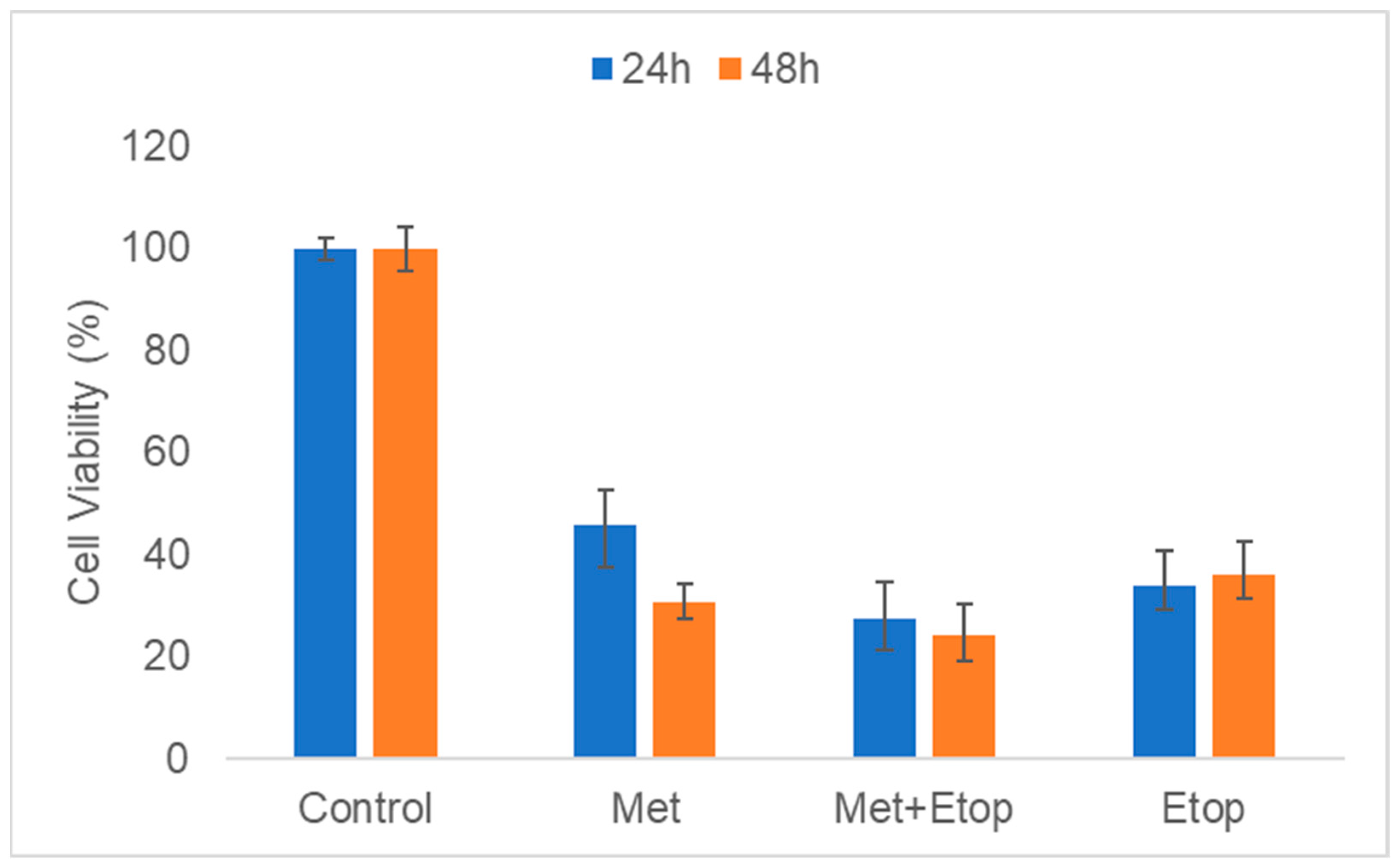 Applsci 13 09382 g004
