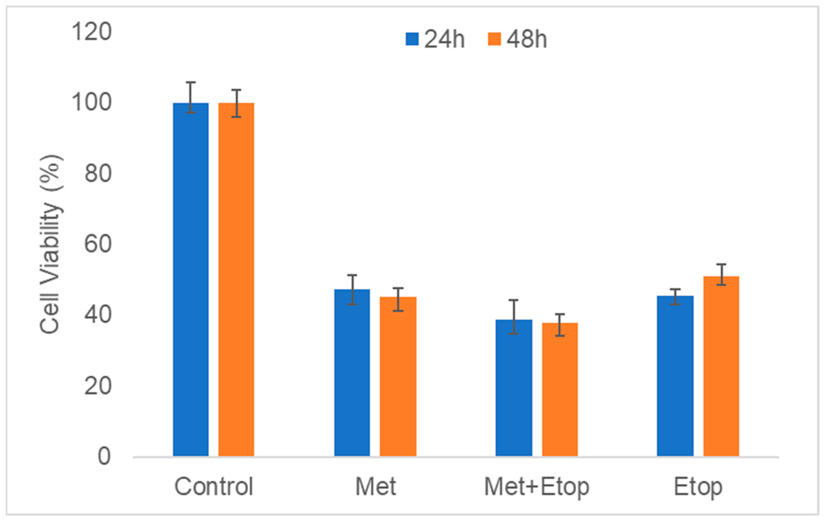 Applsci 13 09382 g005