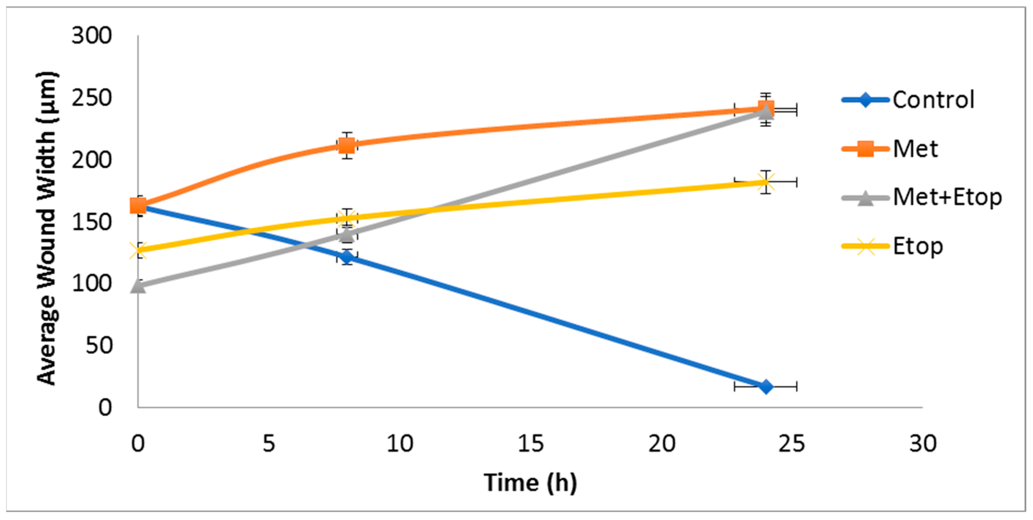 Applsci 13 09382 g010
