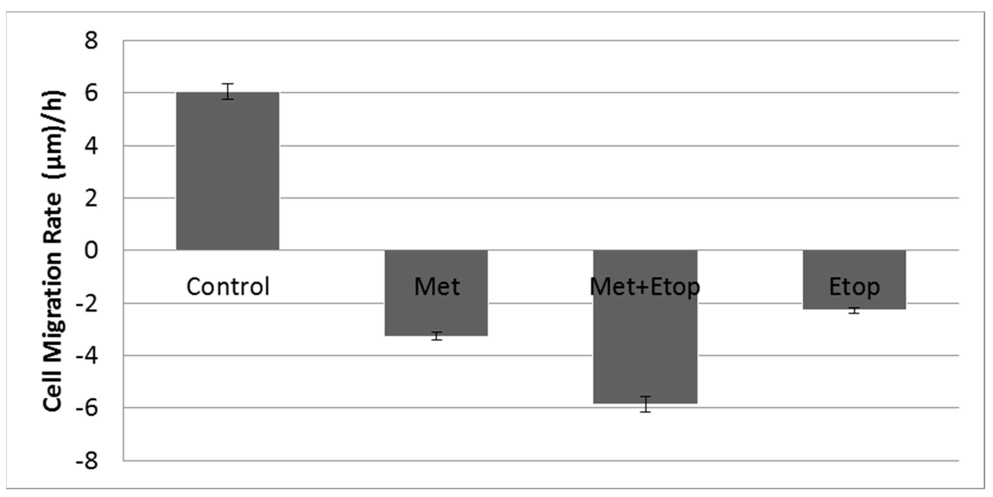 Applsci 13 09382 g011