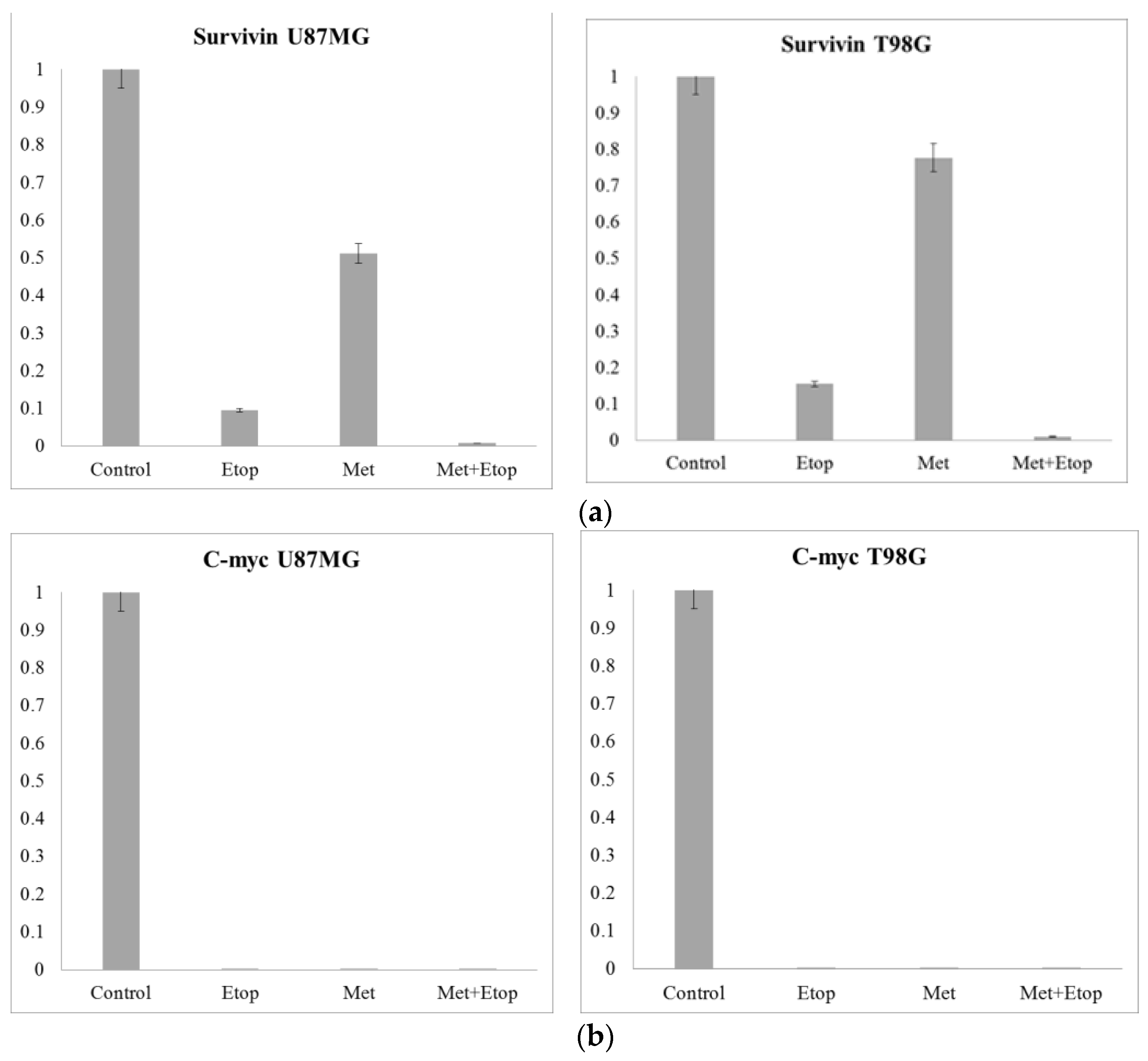 Applsci 13 09382 g023a