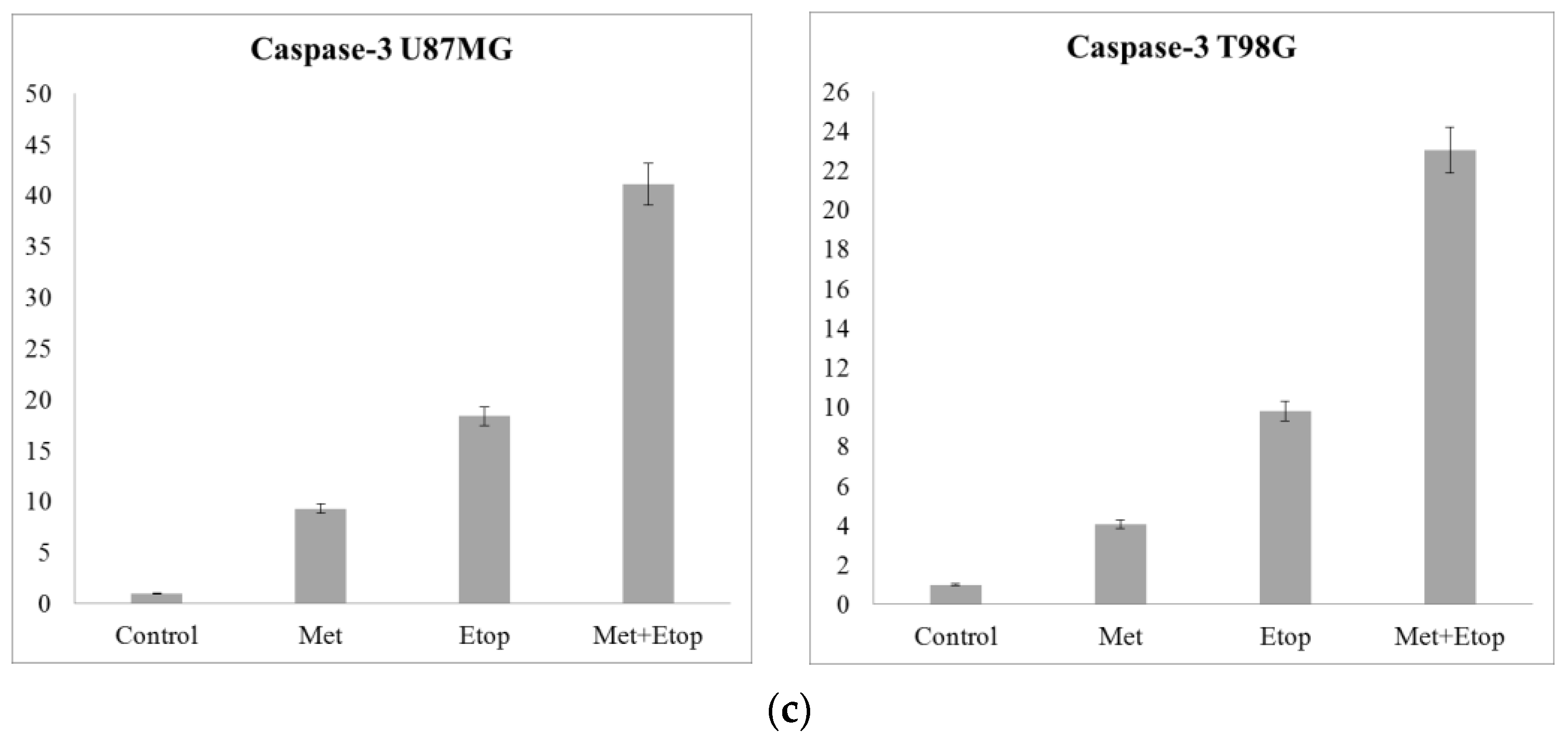 Applsci 13 09382 g023b