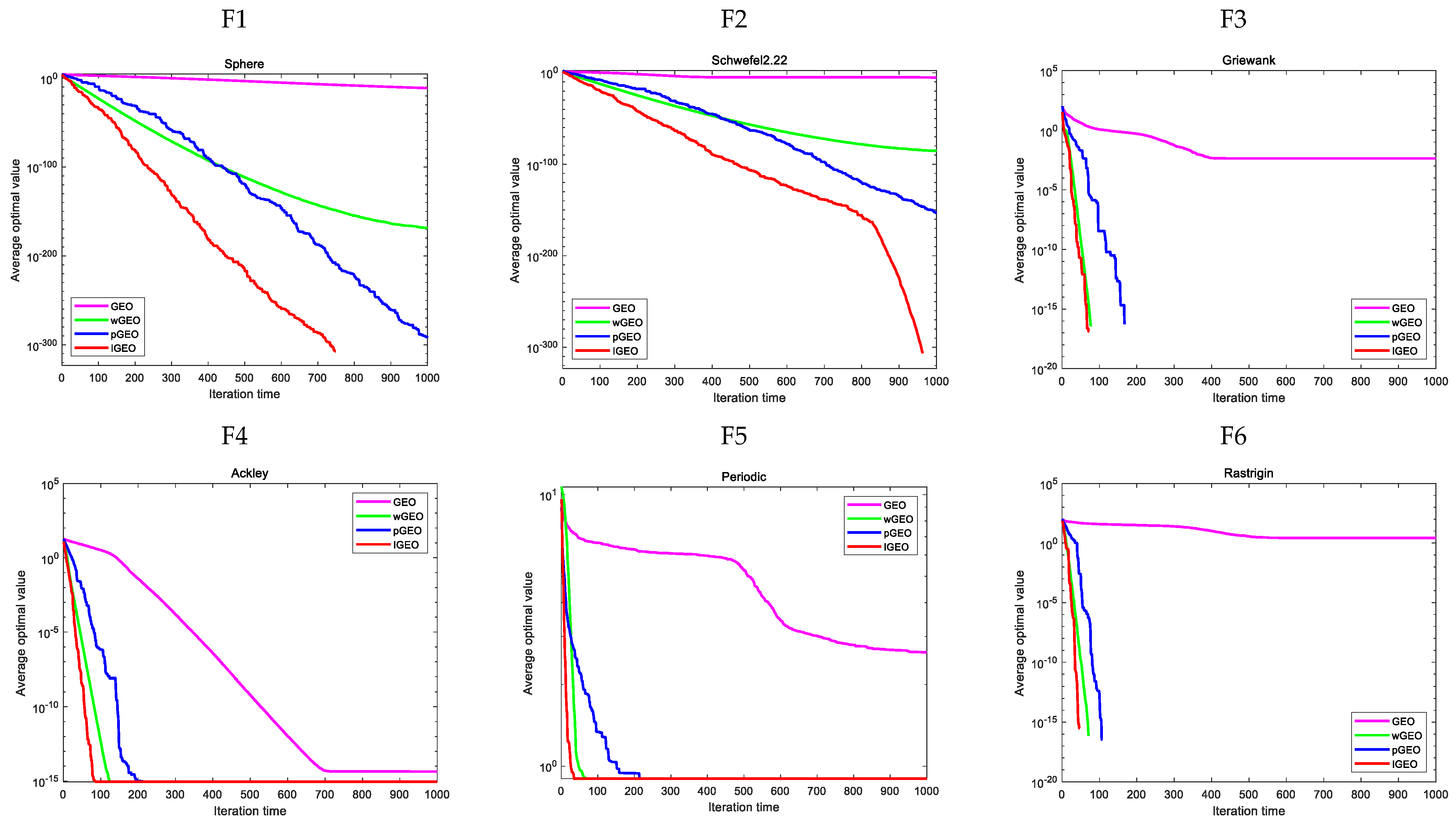 Applsci 13 09394 g006a