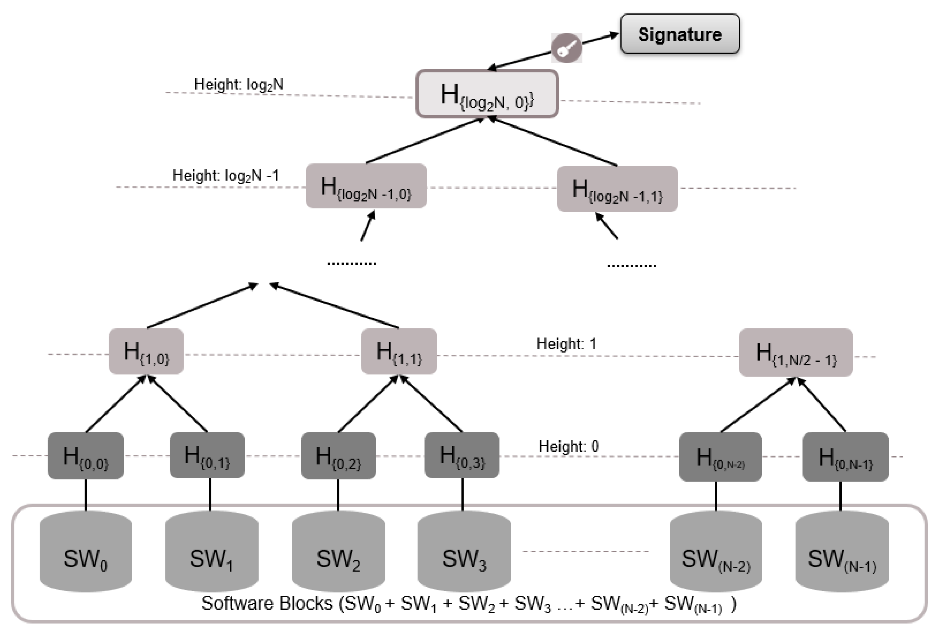 Applsci 13 09397 g006